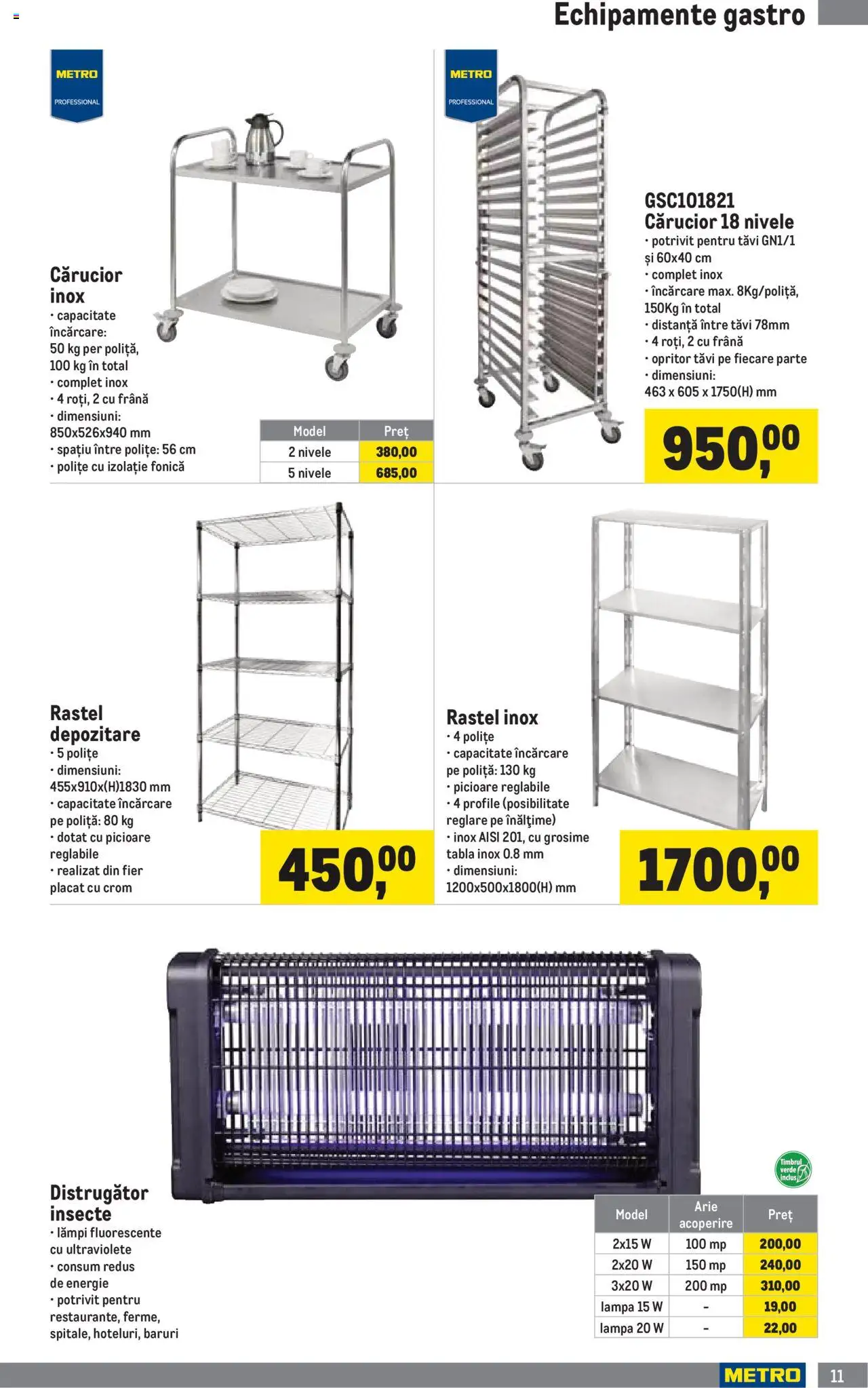 Catalog METRO 1 Aprilie - 30 Iunie 2025 | Pagina 11 | Produse: Tablă, Lampă