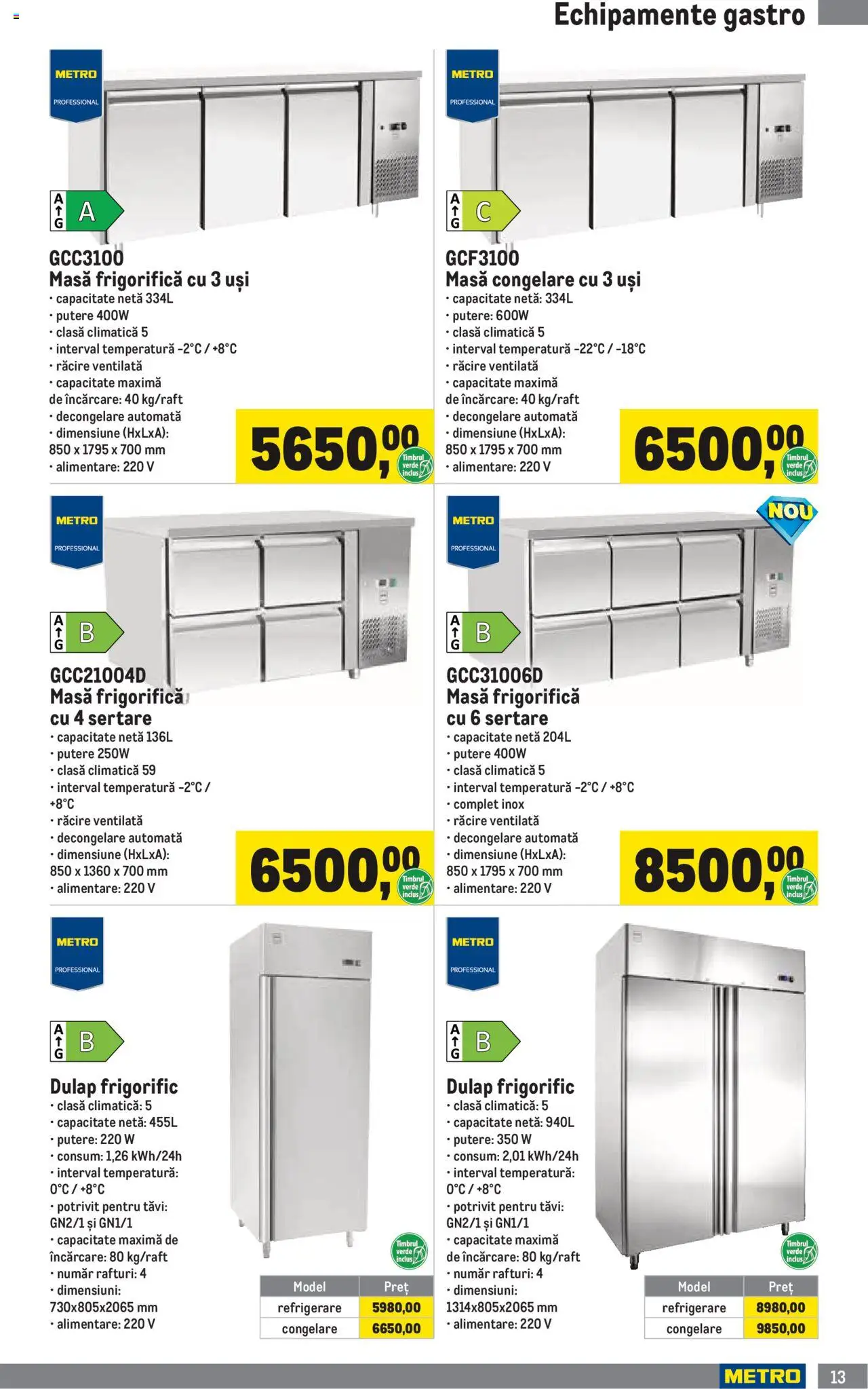 Catalog METRO 1 Aprilie - 30 Iunie 2025 | Pagina 13 | Produse: Masă