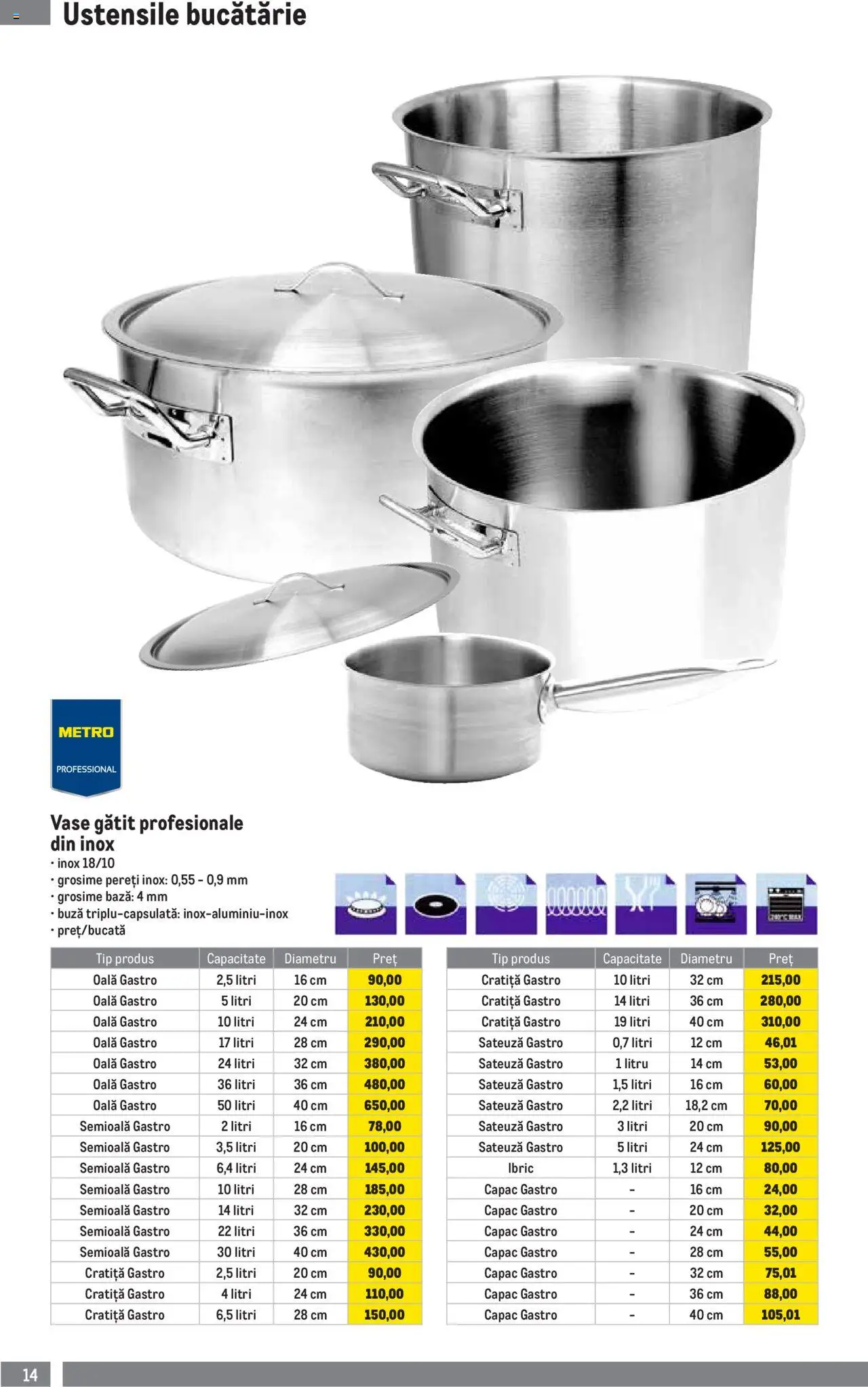 Catalog METRO 1 Aprilie - 30 Iunie 2025 | Pagina 14 | Produse: Cratiță, Oală, Bucătărie