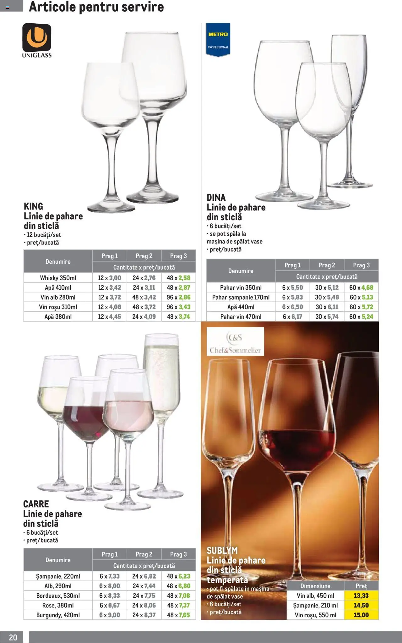 Catalog METRO 1 Aprilie - 30 Iunie 2025 | Pagina 20 | Produse: Mașină De Spălat Vase, Pahare, Vin, Apă