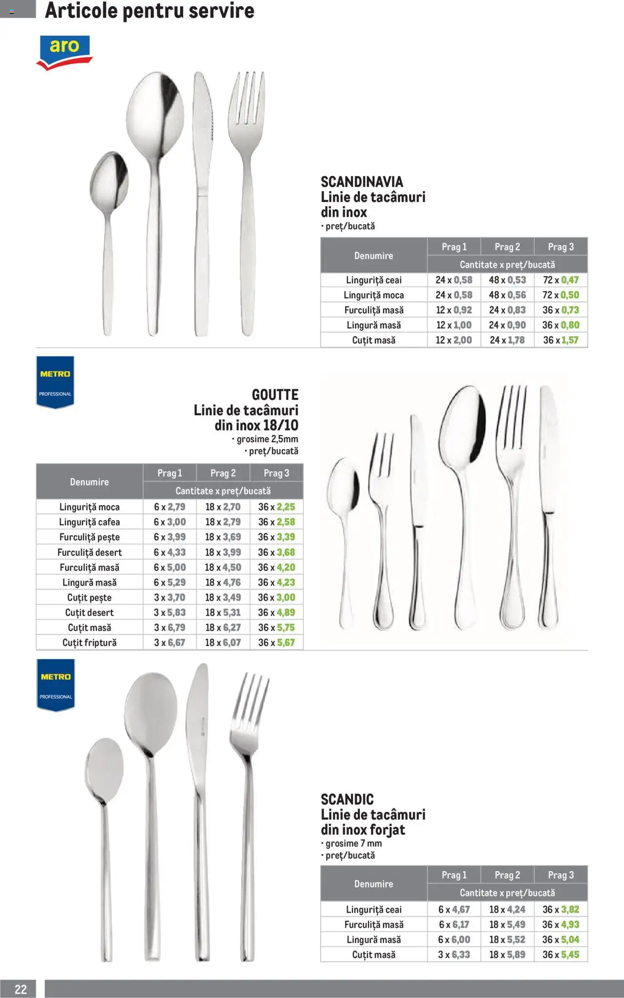 Catalog METRO 1 Aprilie - 30 Iunie 2025 | Pagina 22 | Produse: Cuțit, Cafea, Pește, Ceai