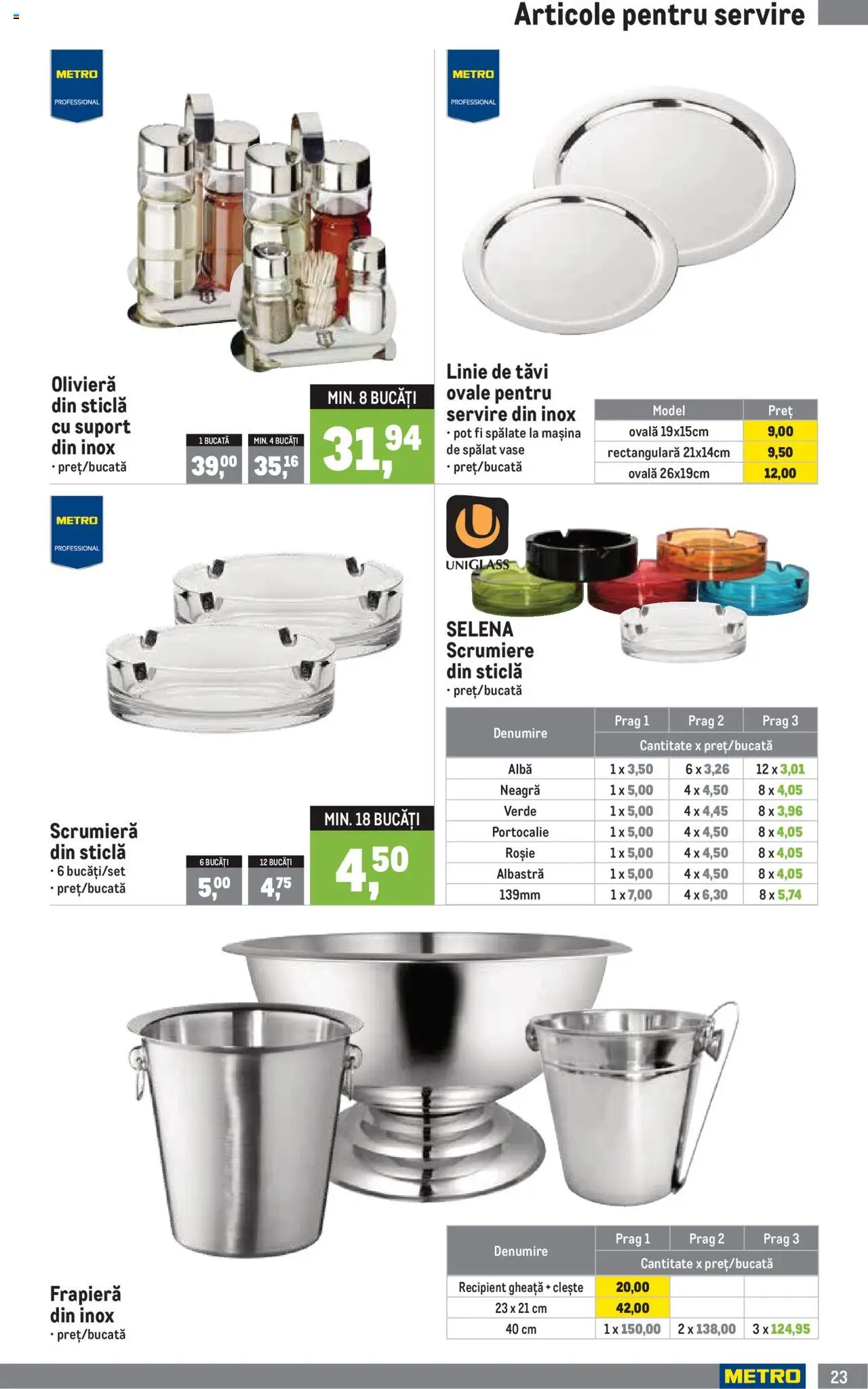 Catalog METRO 1 Aprilie - 30 Iunie 2025 | Pagina 23 | Produse: Clește