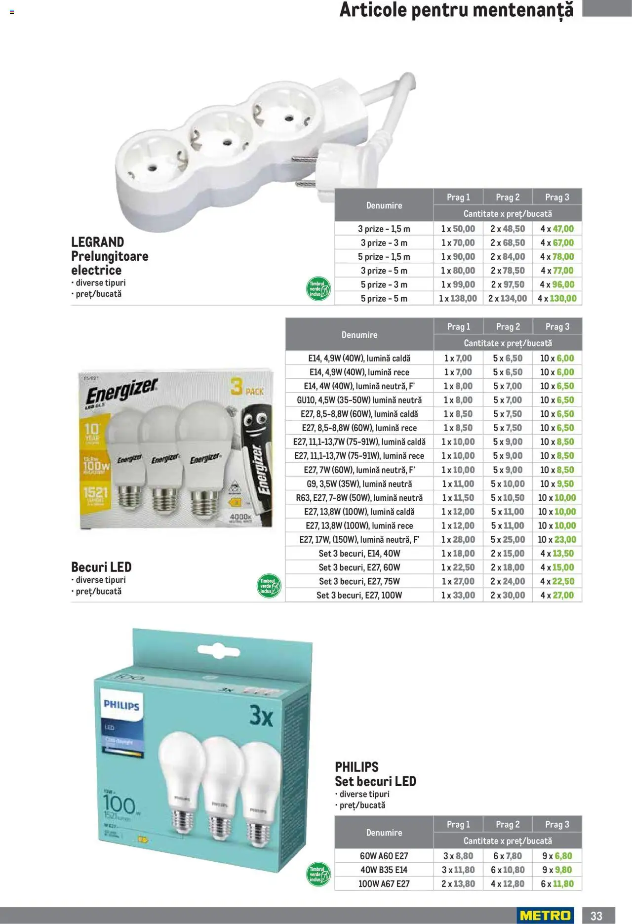 Catalog METRO 1 Aprilie - 30 Iunie 2025 | Pagina 33 | Produse: Tavuk suyu, Prize, Enginar, Babak