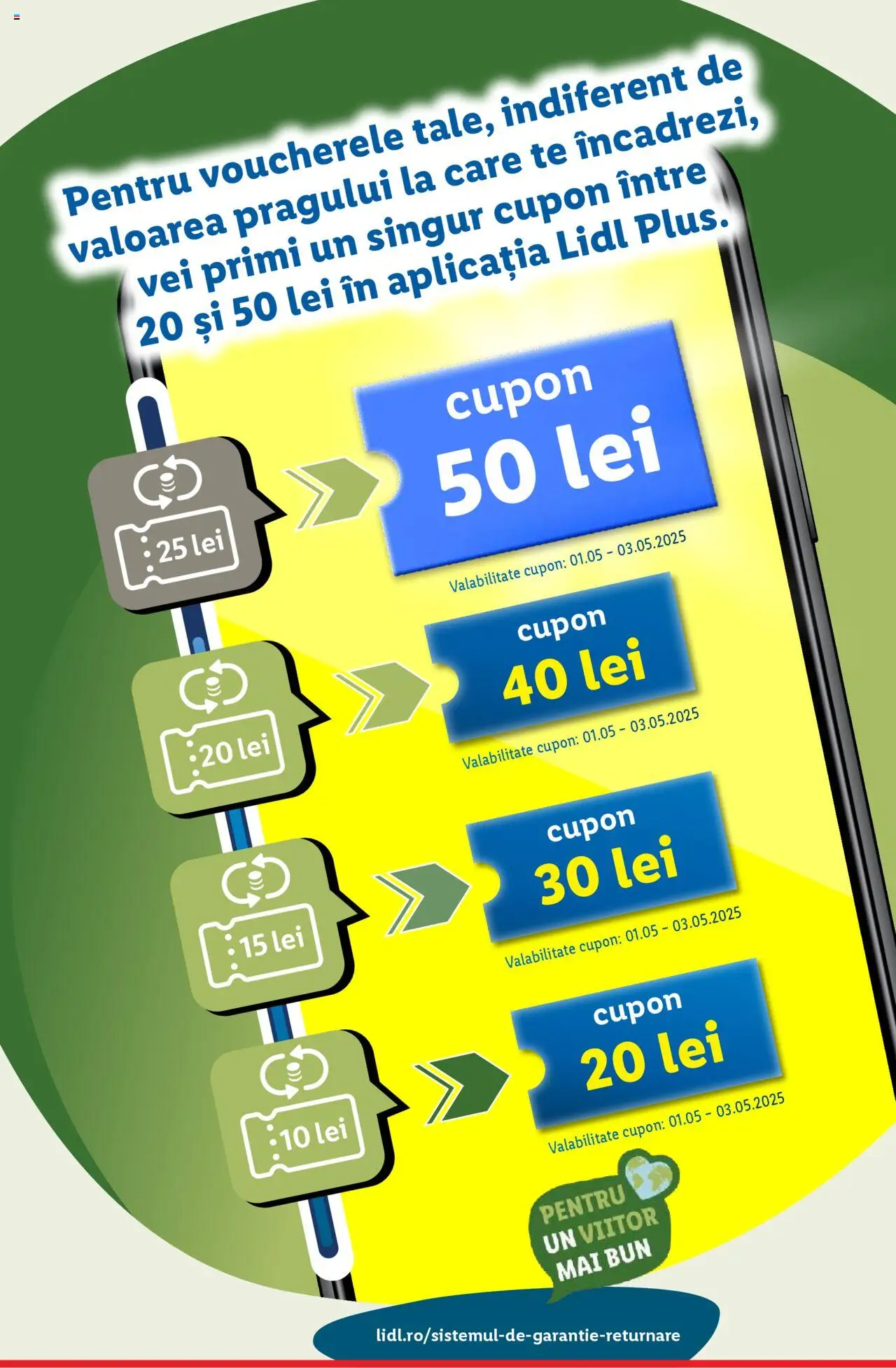 Catalog LIDL 22 - 27 Aprilie 2025 | Pagina 57