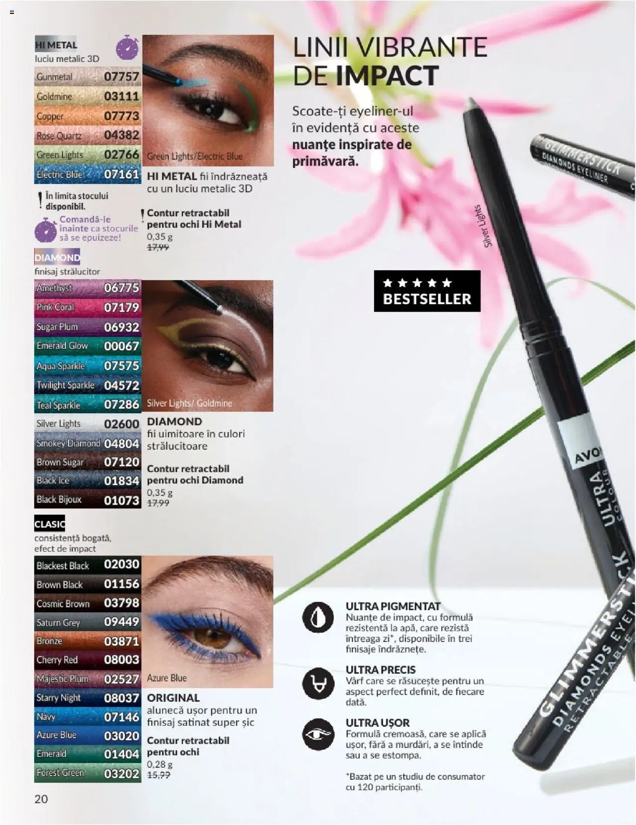 Catalog Avon 1 - 31 Mai 2025 | Pagina 20 | Produse: Peluş Köpek Yatağı
