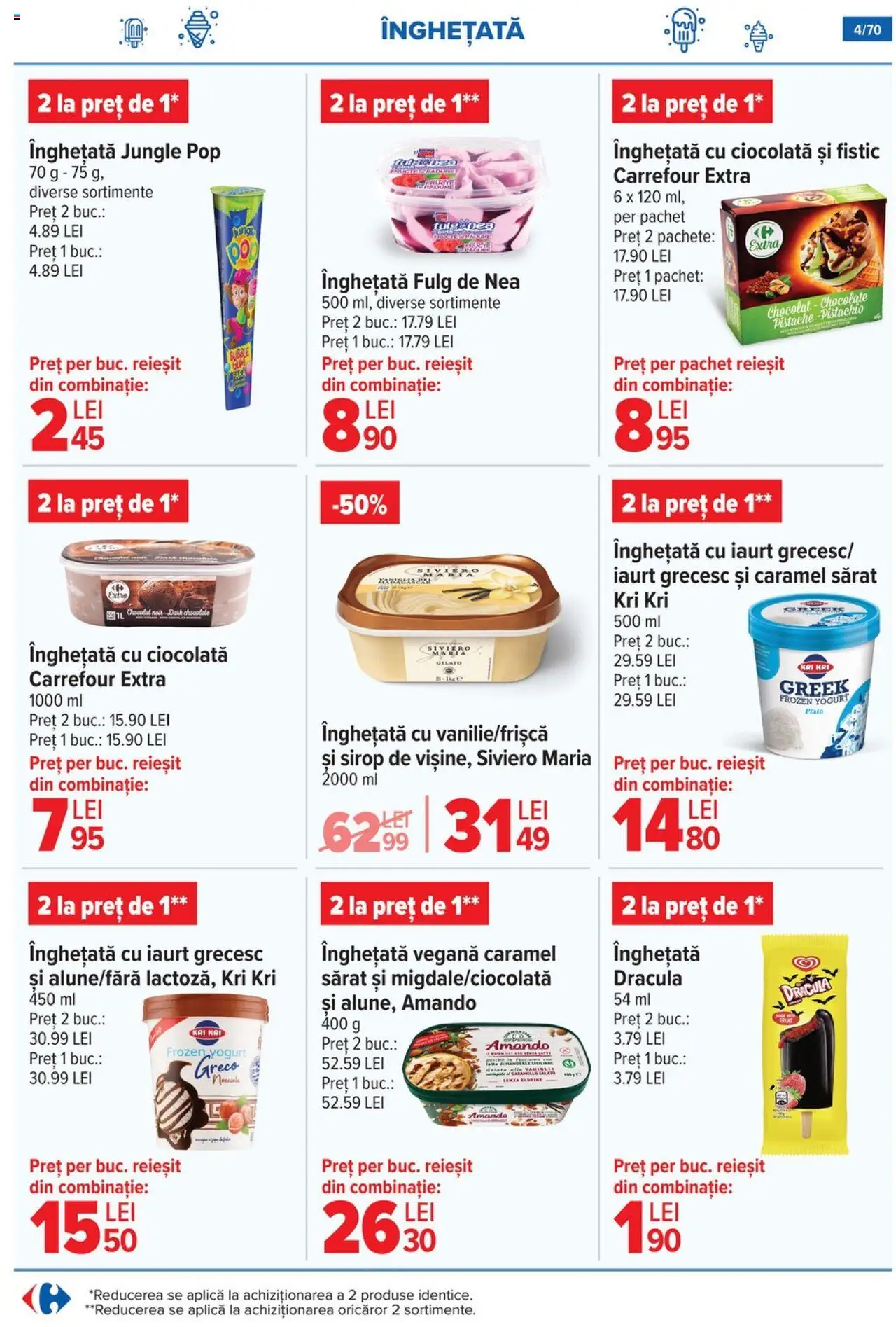Catalog Carrefour 21 Mai - 3 Iunie 2025 | Pagina 4 | Produse: Ciocolată, Fistic, Sirop, Înghețată