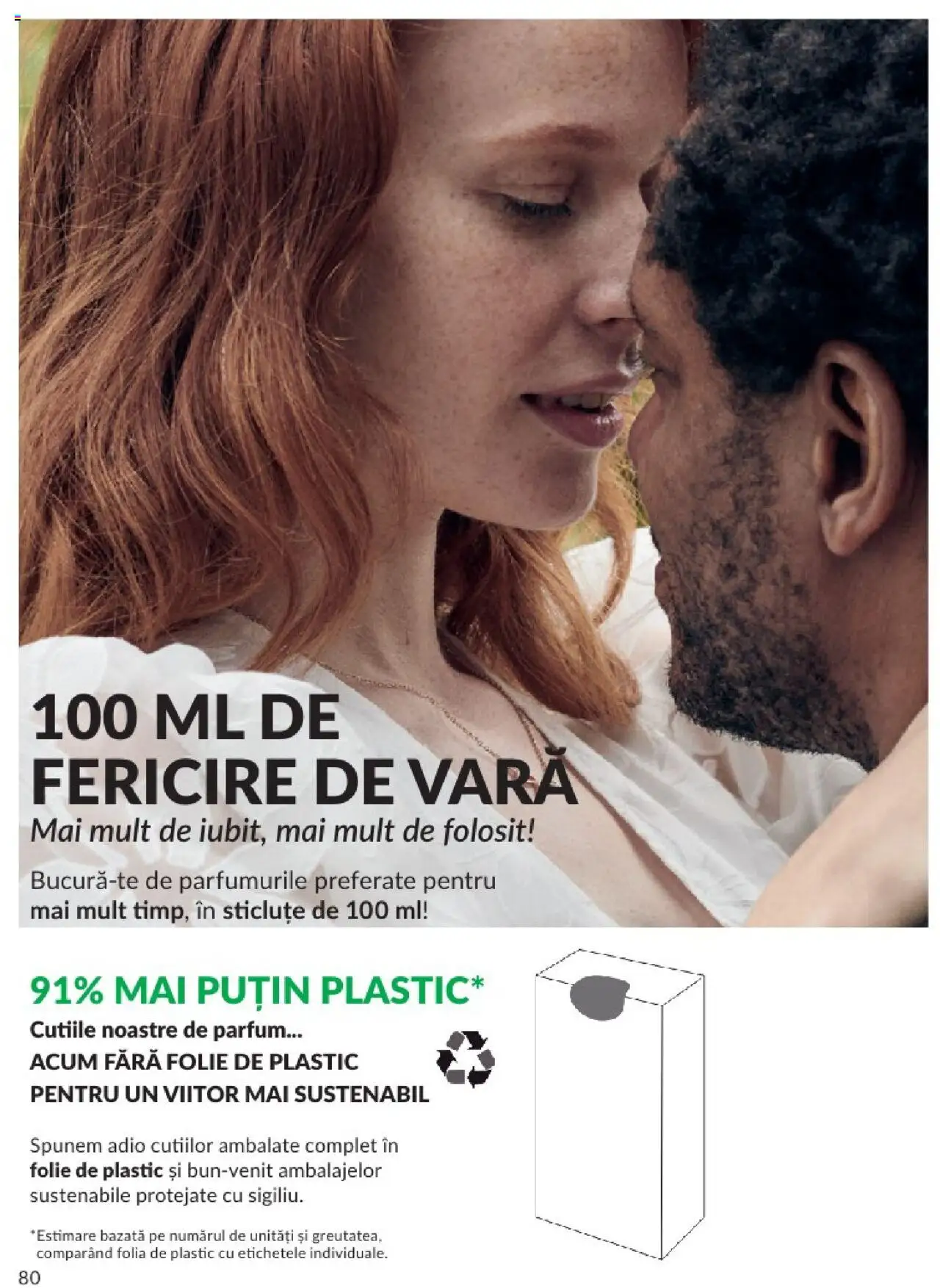 Catalog Avon 1 - 29 Iunie 2025 | Pagina 80 | Produse: Parfum