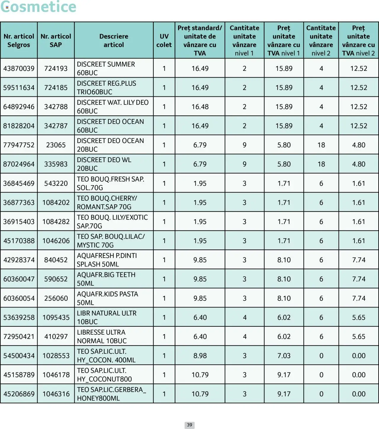 Catalog Selgros 1 - 29 Iunie 2025 | Pagina 39
