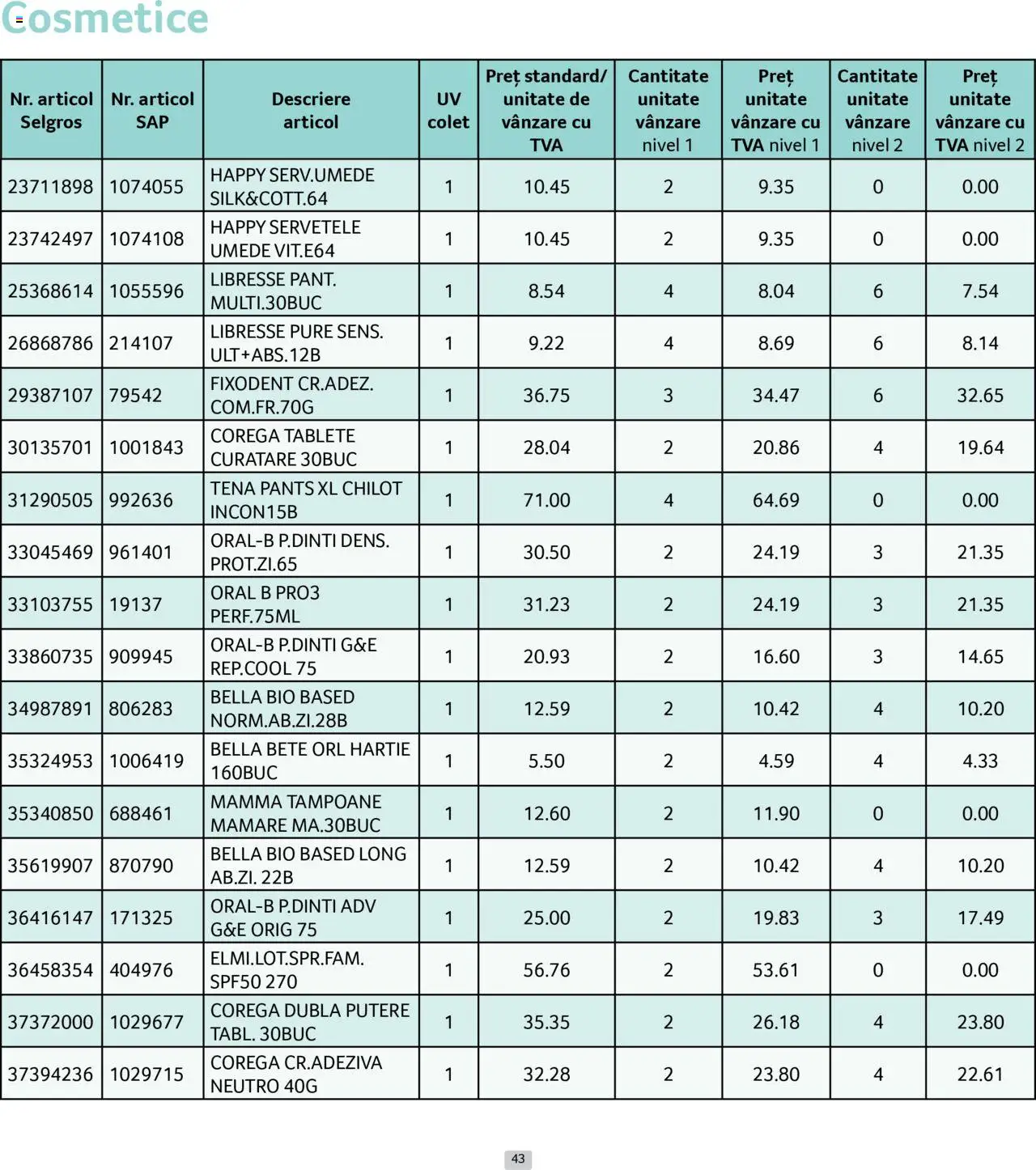Catalog Selgros 1 - 29 Iunie 2025 | Pagina 43 | Produse: Şerit ödül, Șervețele umede, Tampoane