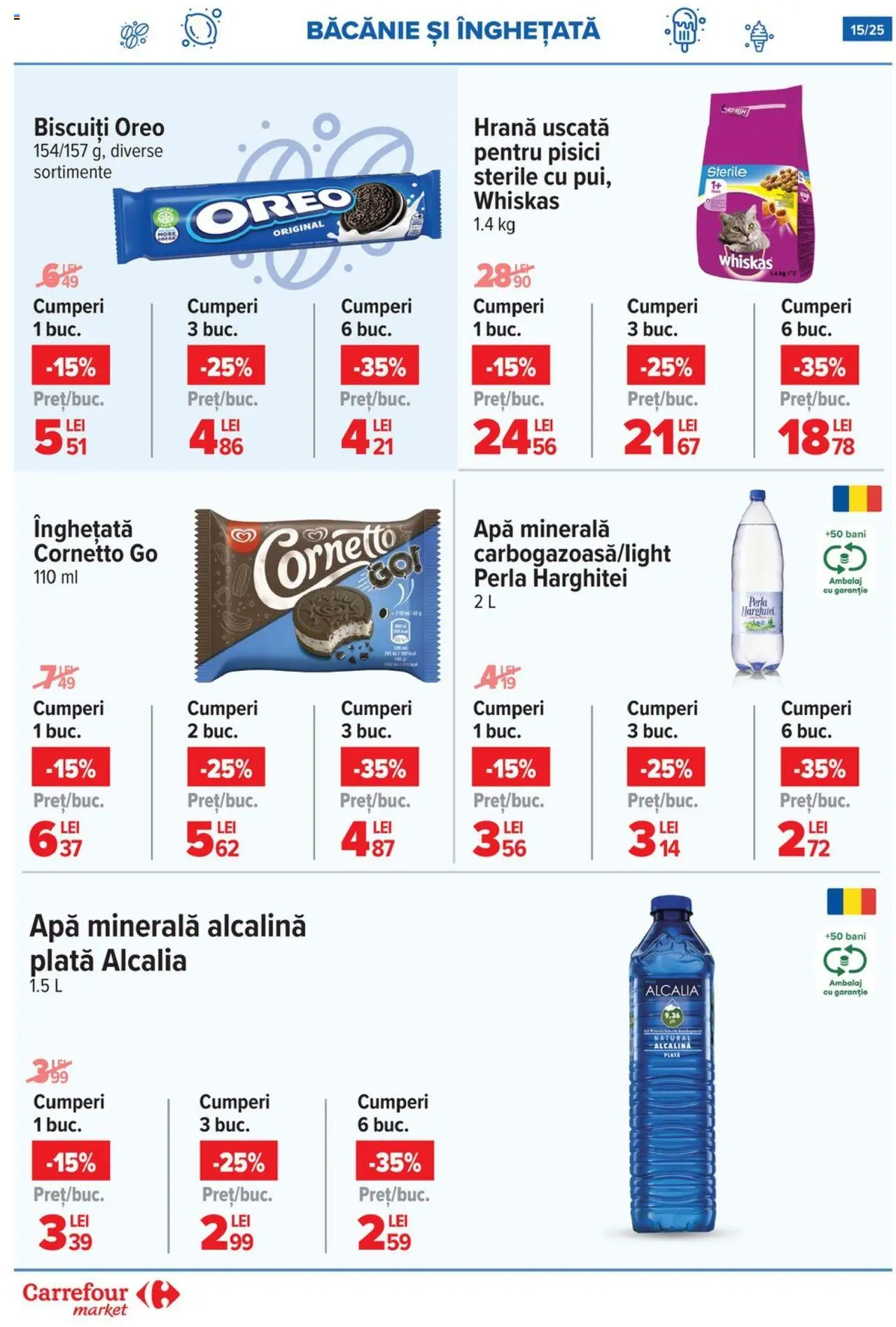 Catalog Carrefour 11 - 16 Iunie 2025 | Pagina 15