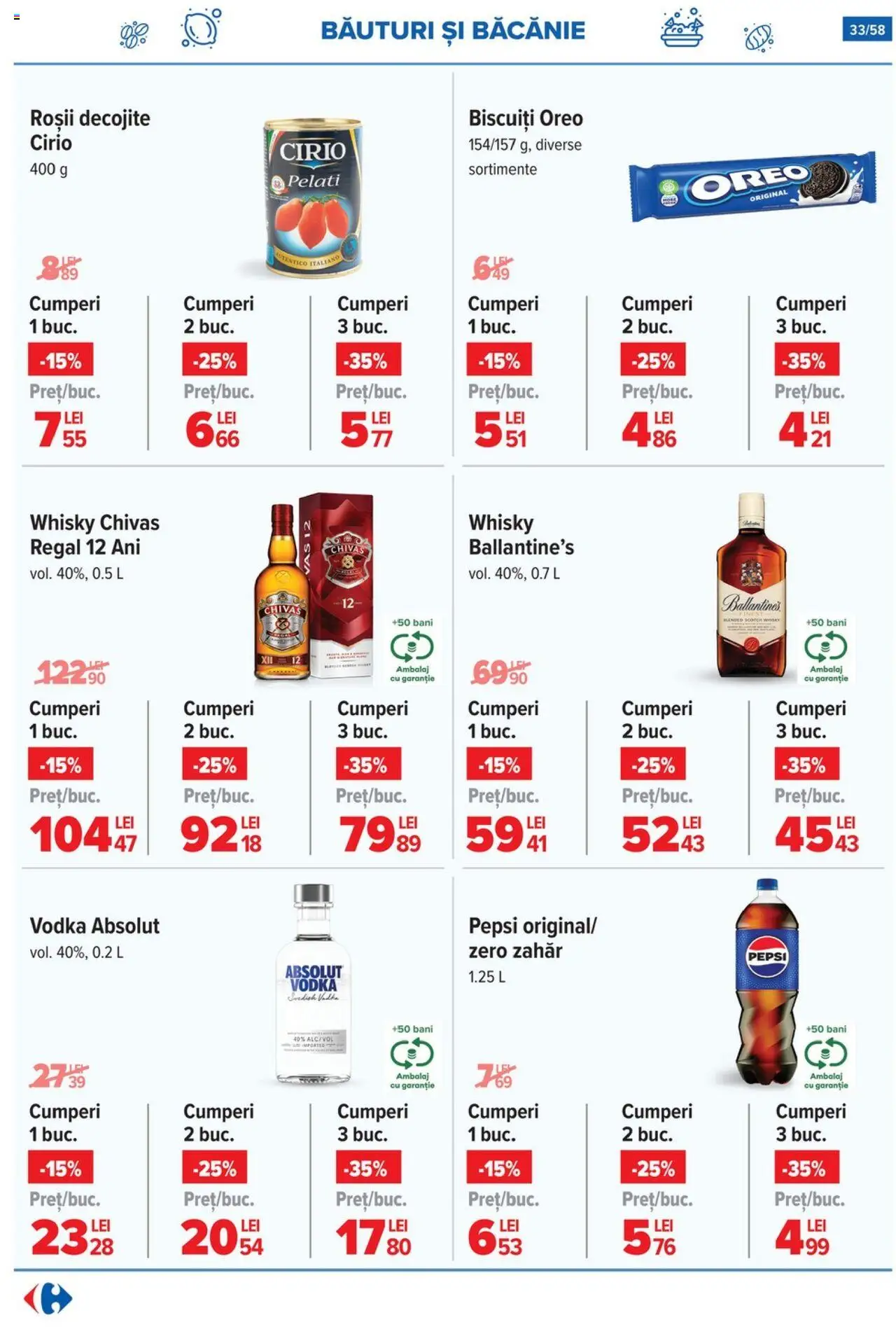 Catalog Carrefour 11 - 16 Iunie 2025 | Pagina 33