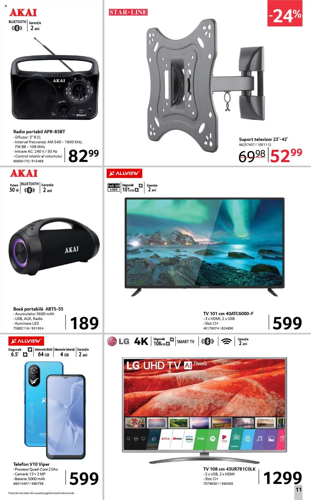 Catalog Selgros 13 - 25 Iunie 2025 | Pagina 11 | Produse: Telefon, Memorie, Radio, Difuzor