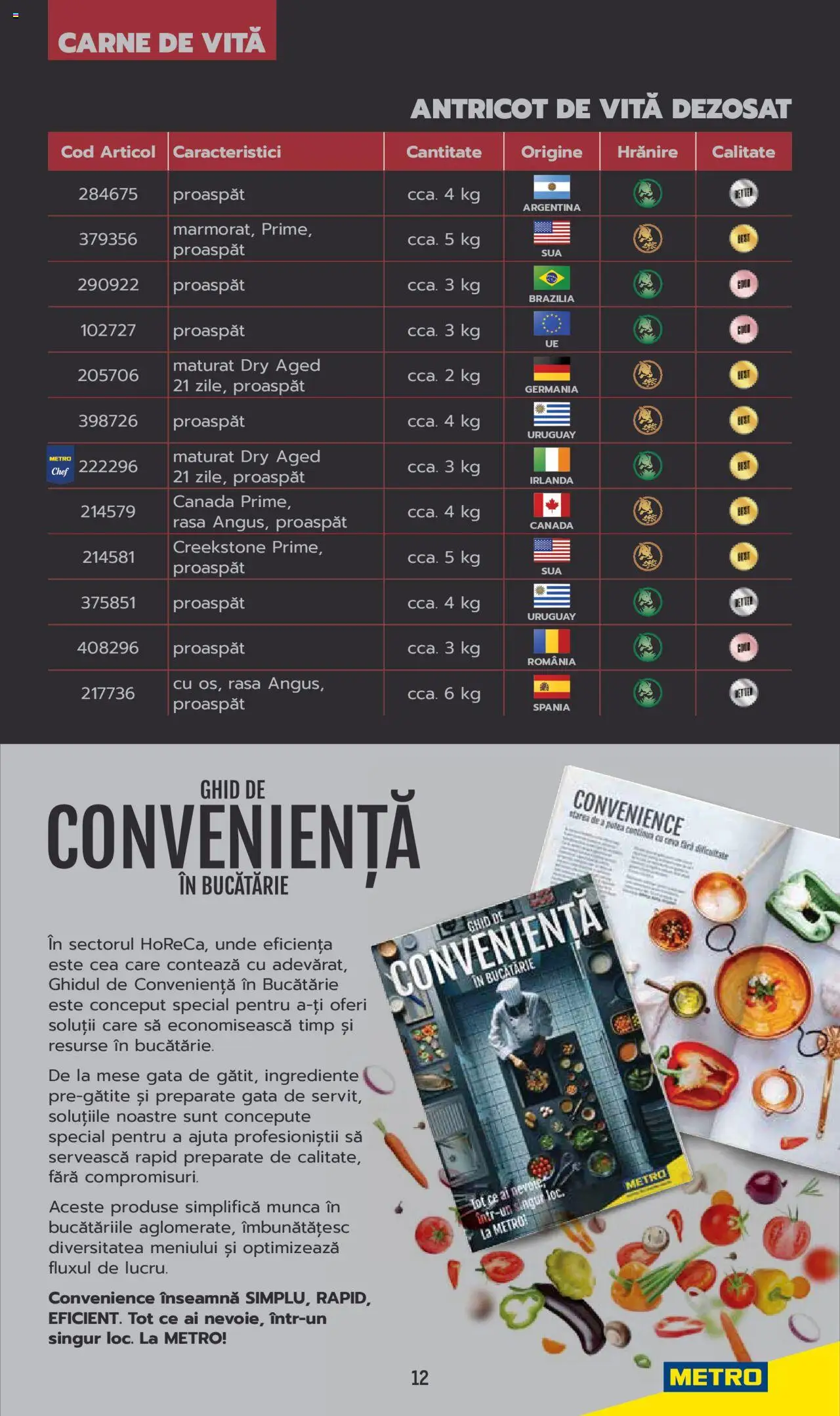 Catalog METRO 3 Iunie 2025 - 30 Mai 2026 | Pagina 12
