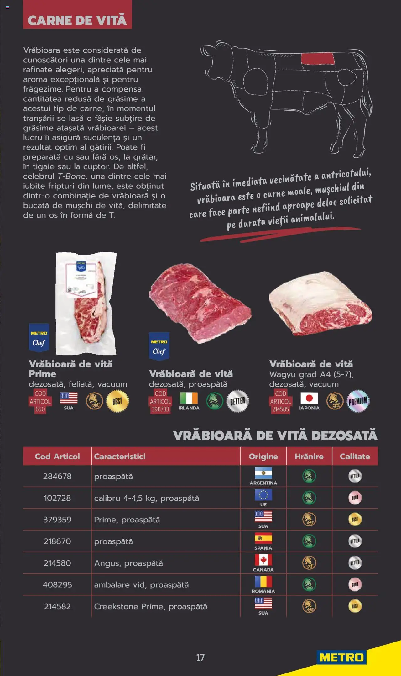 Catalog METRO 3 Iunie 2025 - 30 Mai 2026 | Pagina 17