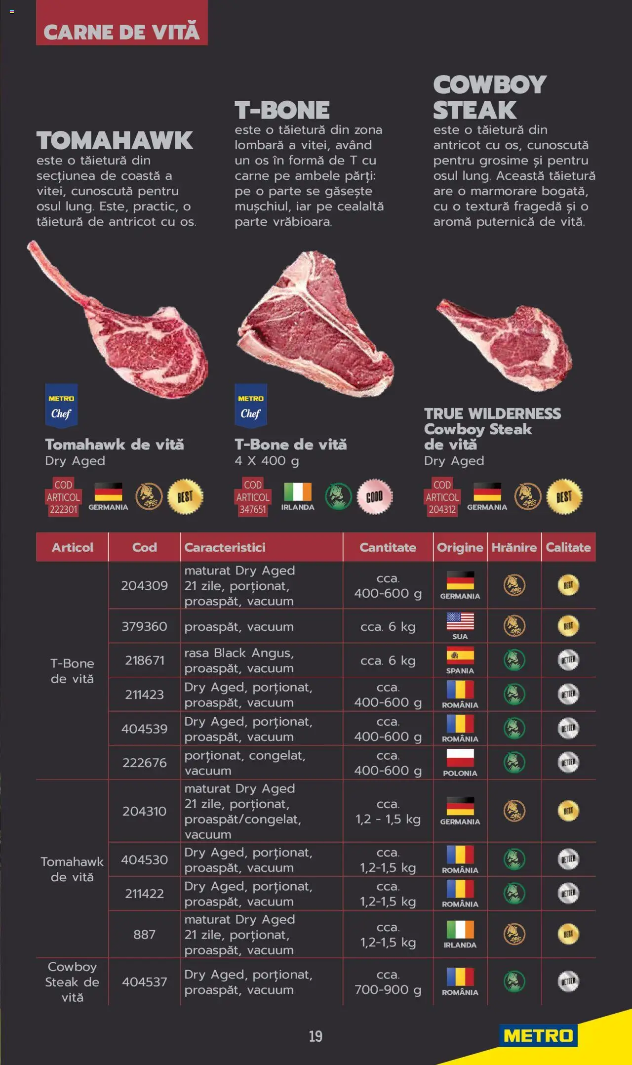 Catalog METRO 3 Iunie 2025 - 30 Mai 2026 | Pagina 19
