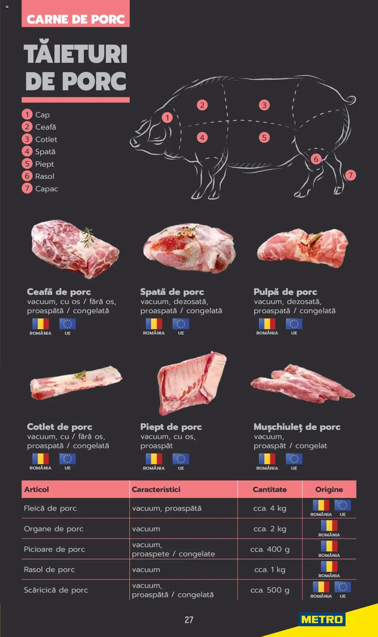 Catalog METRO 3 Iunie 2025 - 30 Mai 2026 | Pagina 27