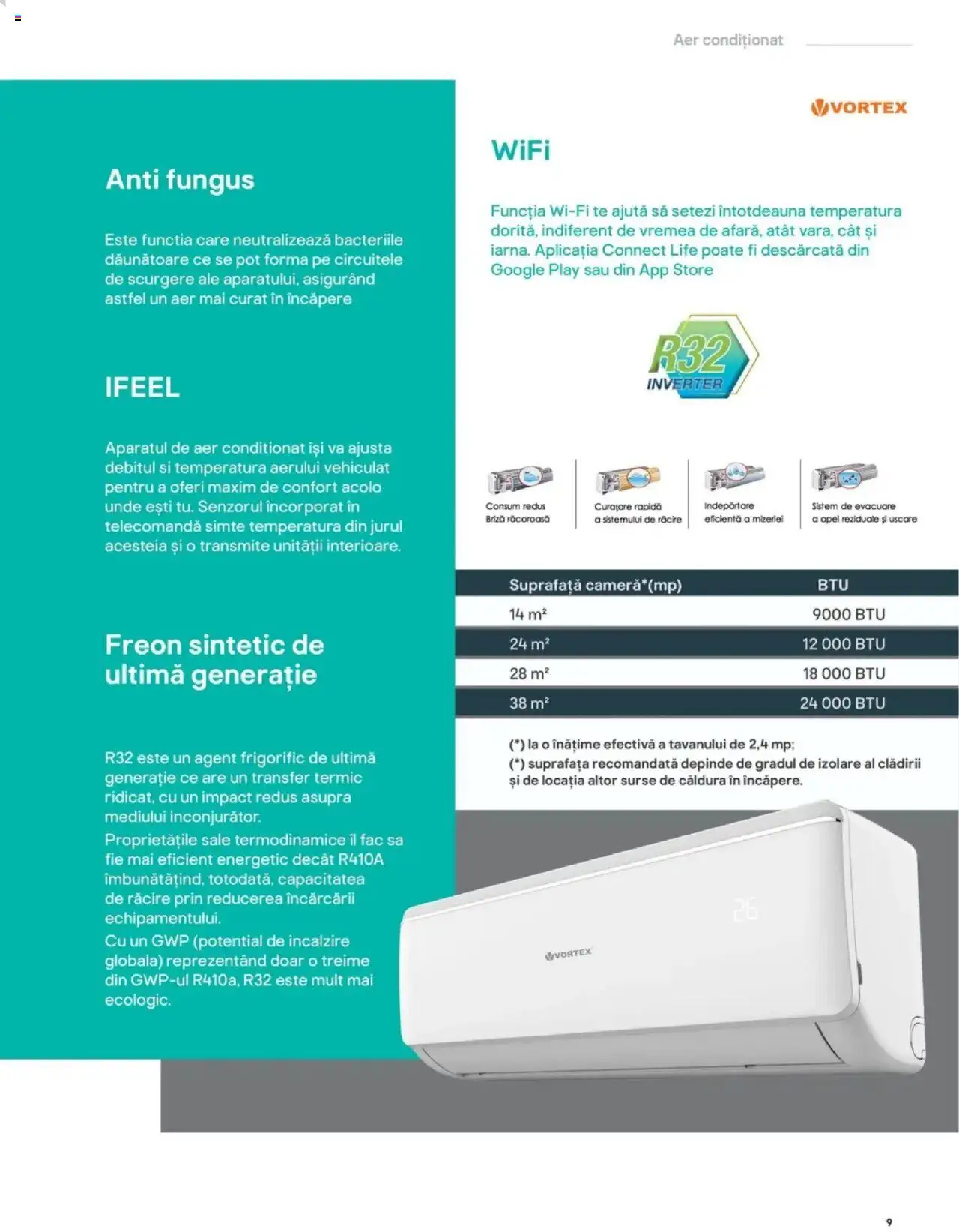 Catalog Brico Depot 27 Iunie - 30 August 2025 | Pagina 9 | Produse: Aer Condiționat, Peluş Köpek Yatağı