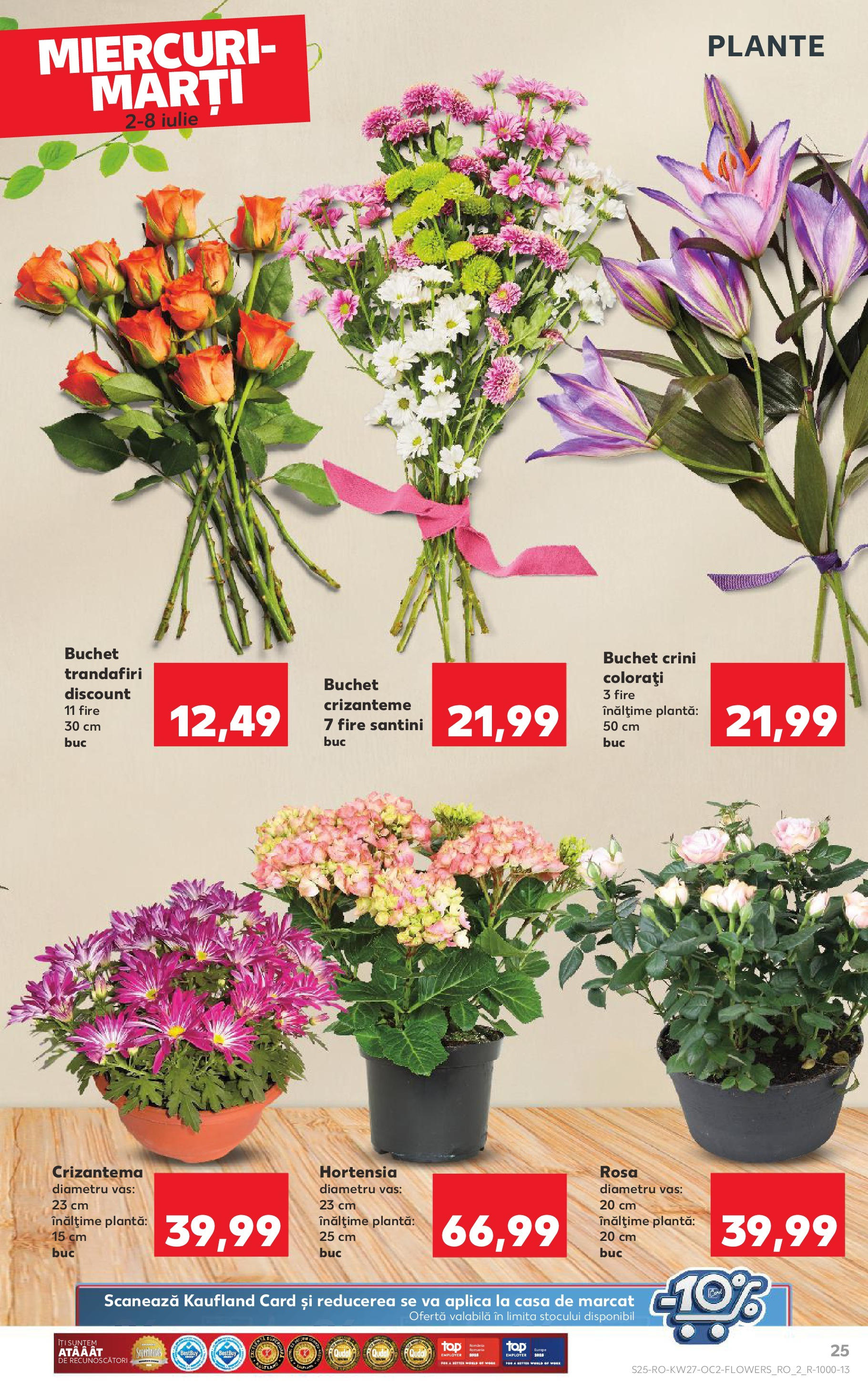 Catalog Kaufland 2 - 7 Iulie 2025 | Pagina 25
