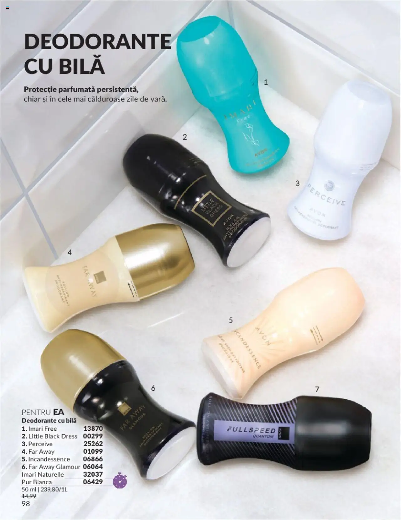 Catalog Avon 1 - 30 Iulie 2025 | Pagina 94
