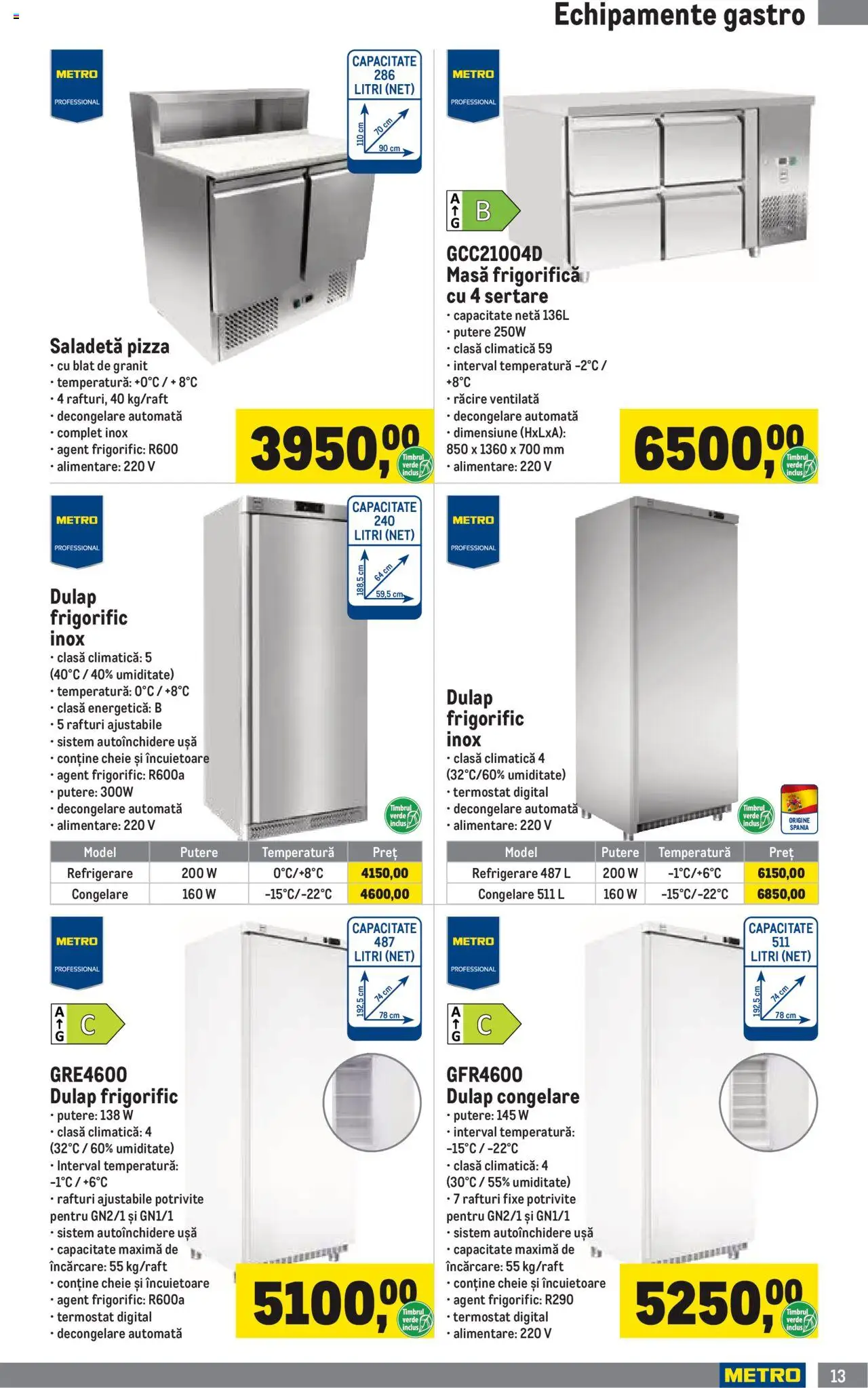 Catalog METRO 1 Iulie - 29 Septembrie 2025 | Pagina 13