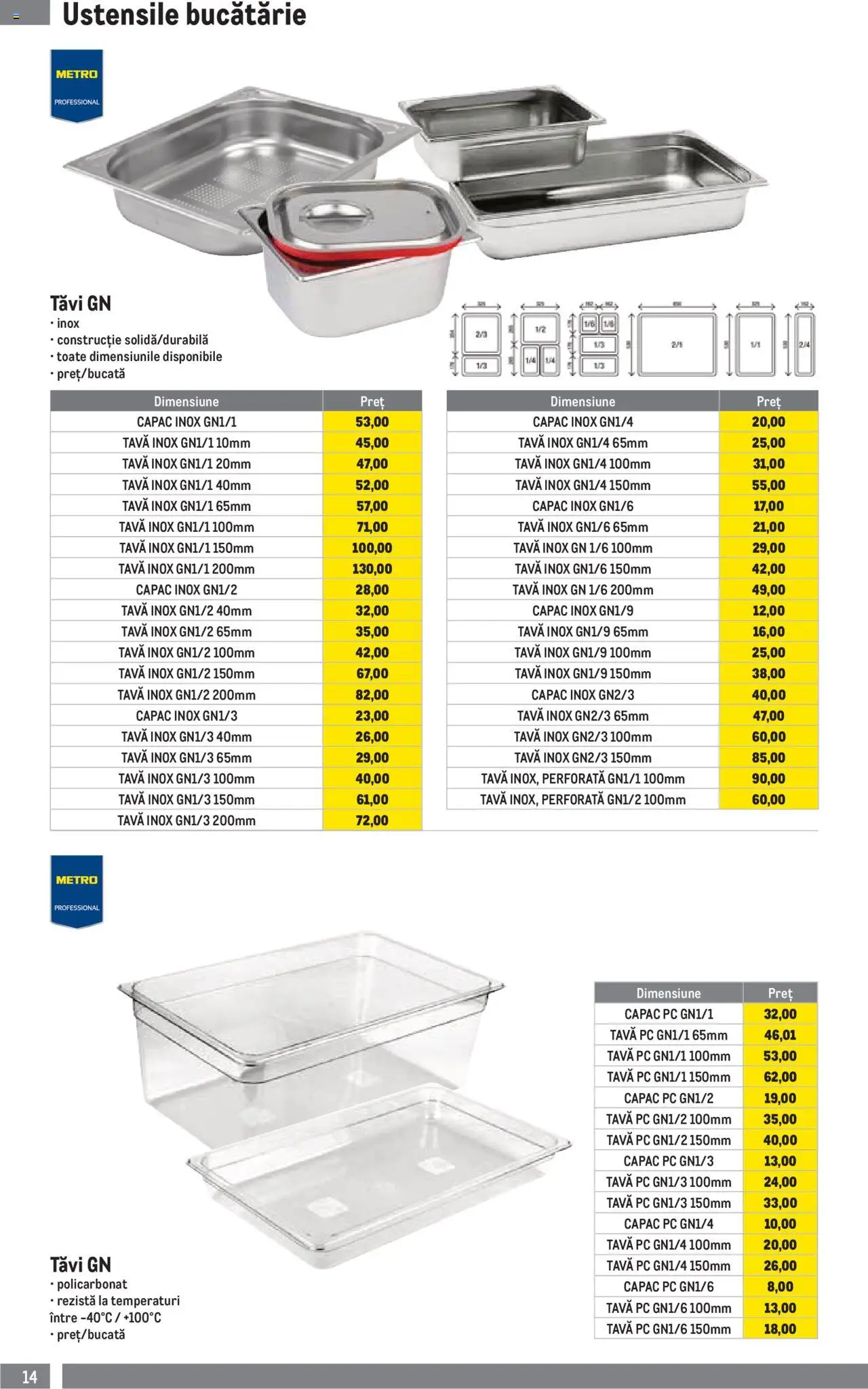 Catalog METRO 1 Iulie - 29 Septembrie 2025 | Pagina 14
