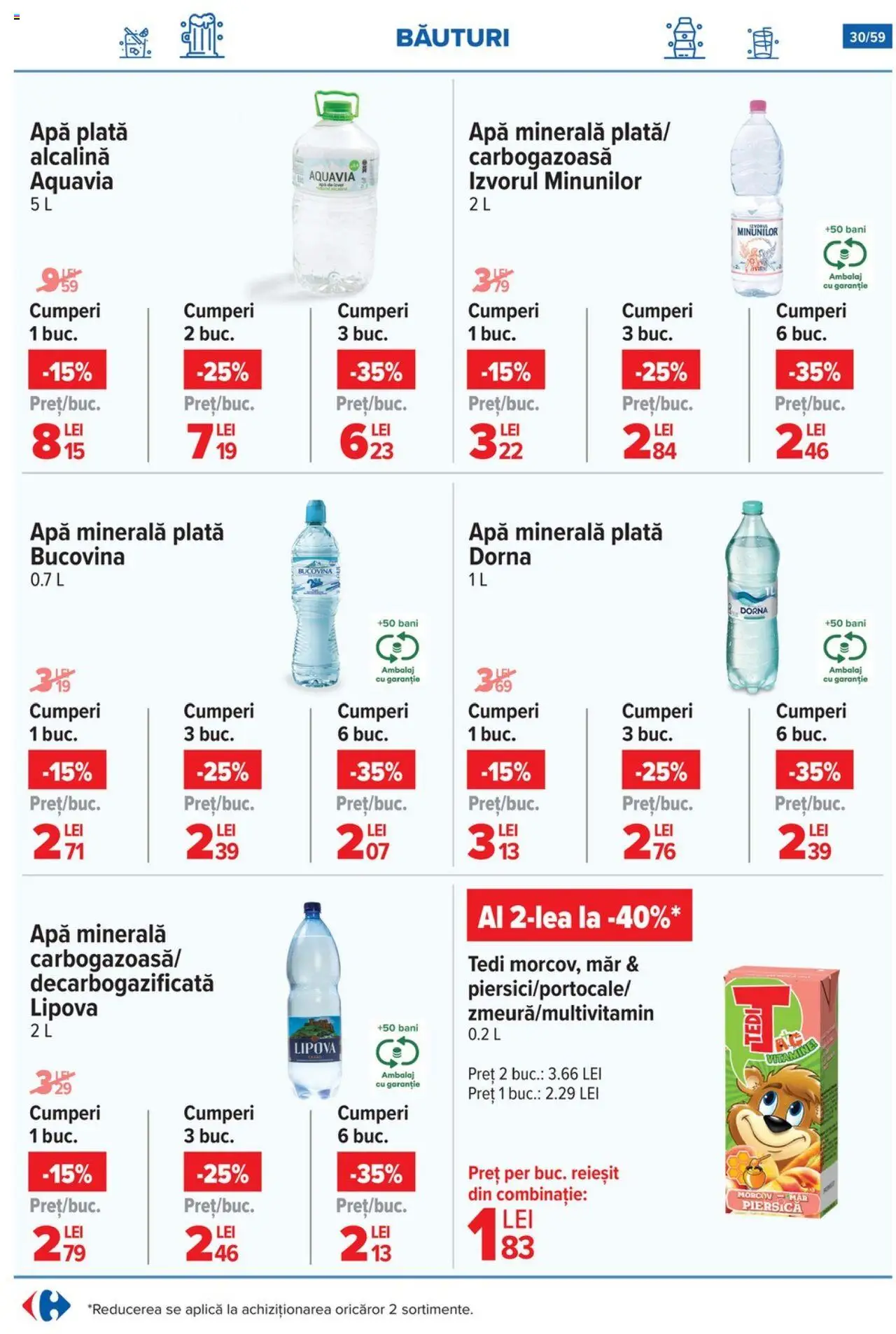 Catalog Carrefour 2 - 7 Iulie 2025 | Pagina 30 | Produse: Piersică, Matériel de Street Workout, Yazı tahtası kalemi, Apă