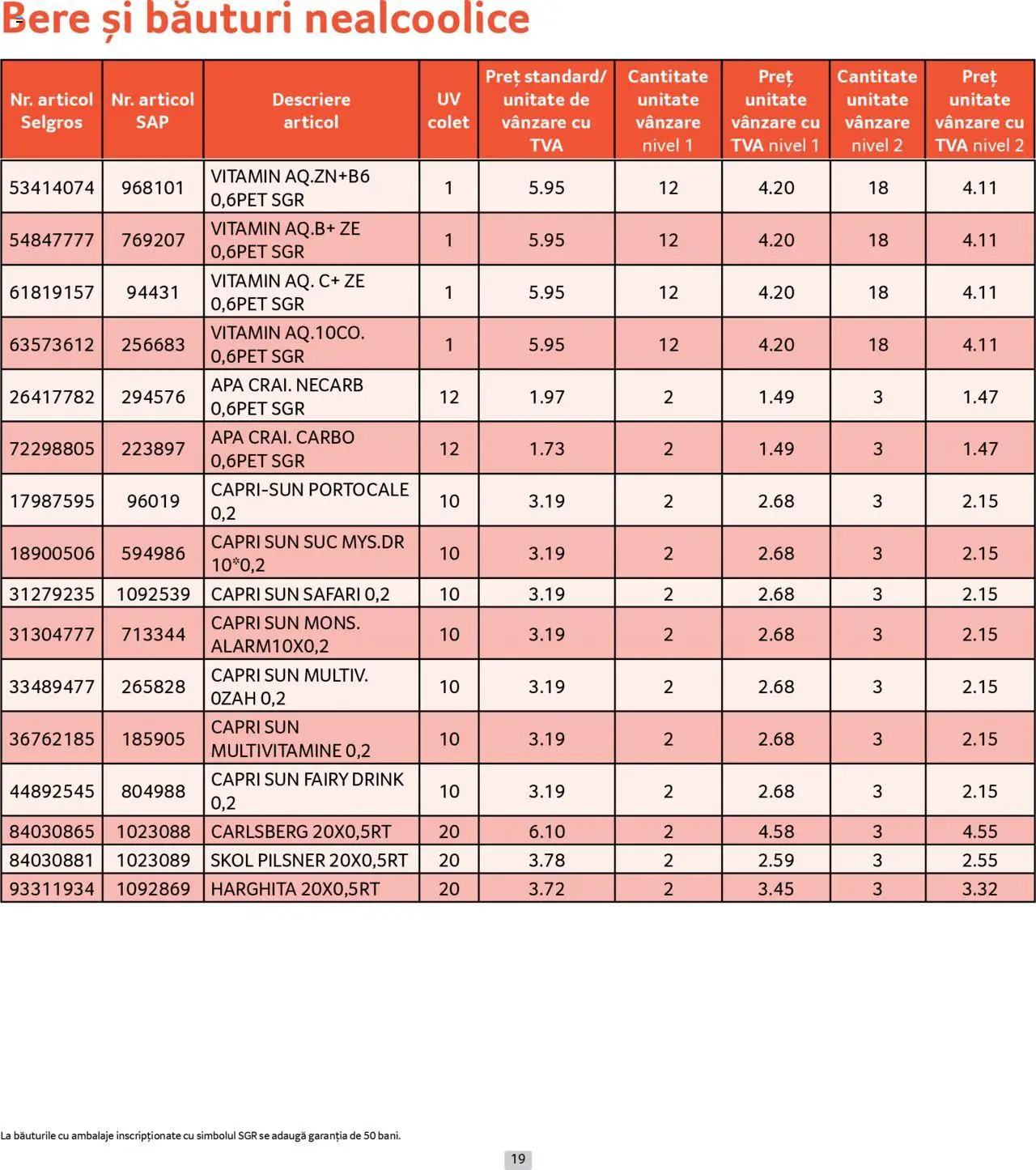 Catalog Selgros 1 - 30 Iulie 2025 | Pagina 19 | Produse: Suc, Bere, Portocale, Apă