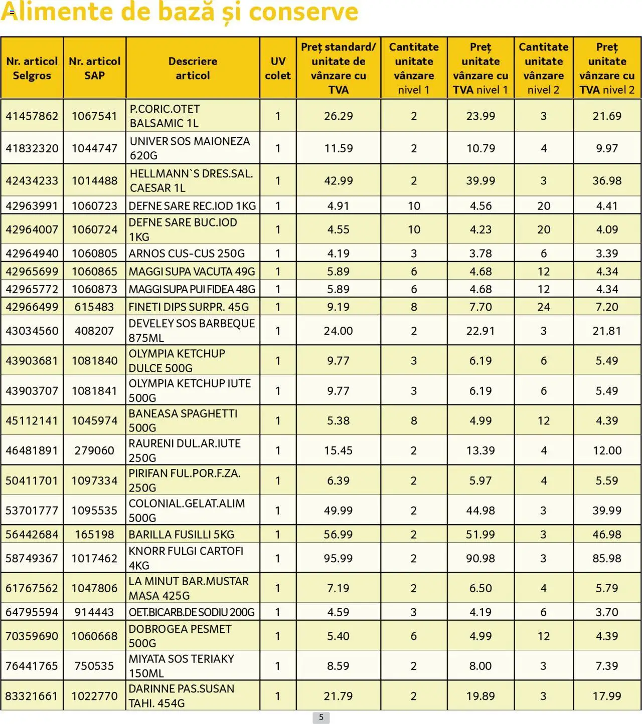 Catalog Selgros 1 - 30 Iulie 2025 | Pagina 5 | Produse: Ketchup, Cartofi, Maioneză, Sare