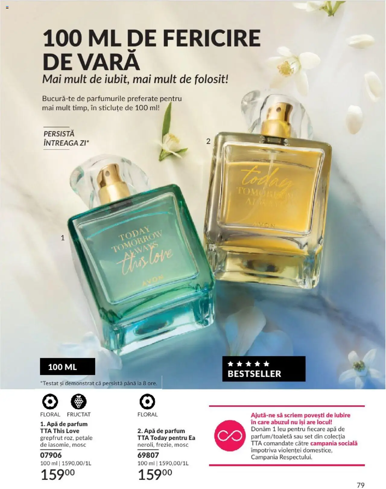 Catalog Avon 1 - 30 August 2025 | Pagina 79 | Produse: Apă de parfum, Parfum, Grepfrut, Apă