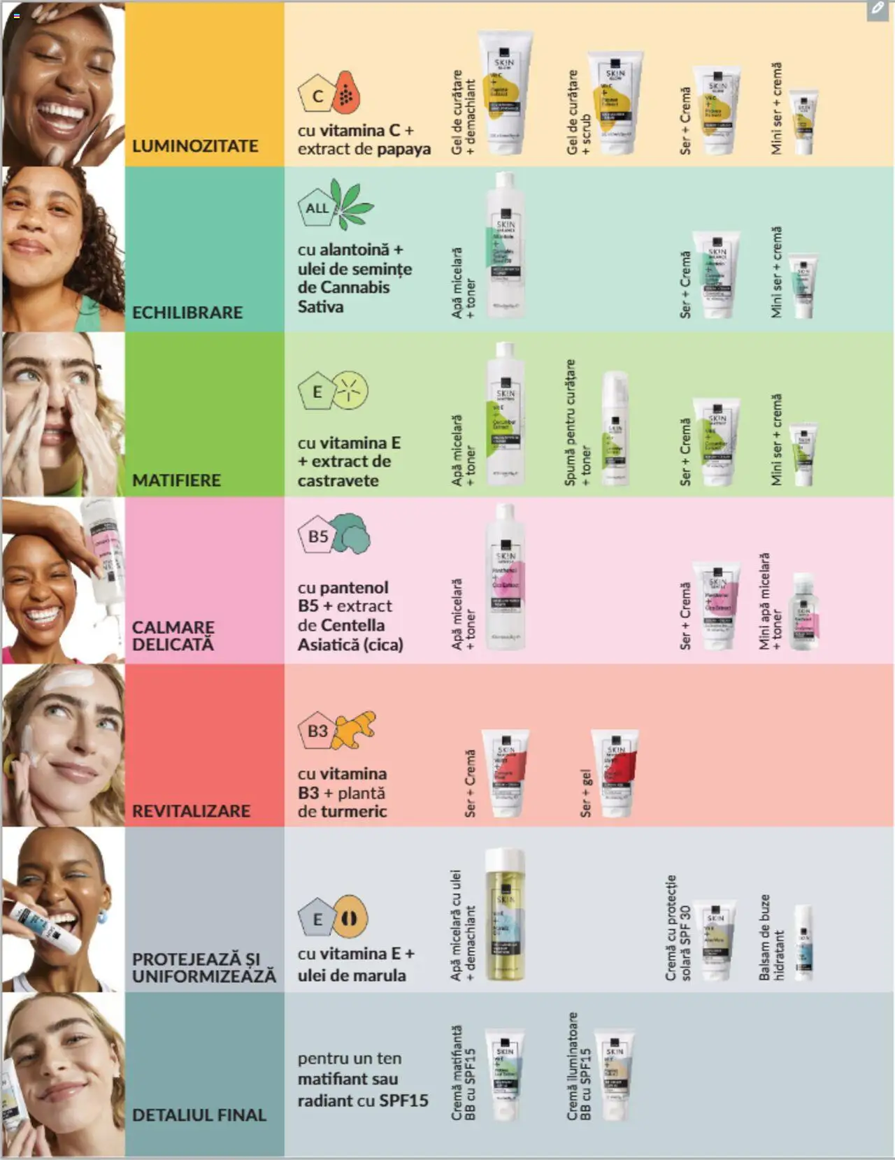Catalog Avon 1 - 30 August 2025 | Pagina 3 | Produse: Demachiant, Toner, Cremă, Ulei