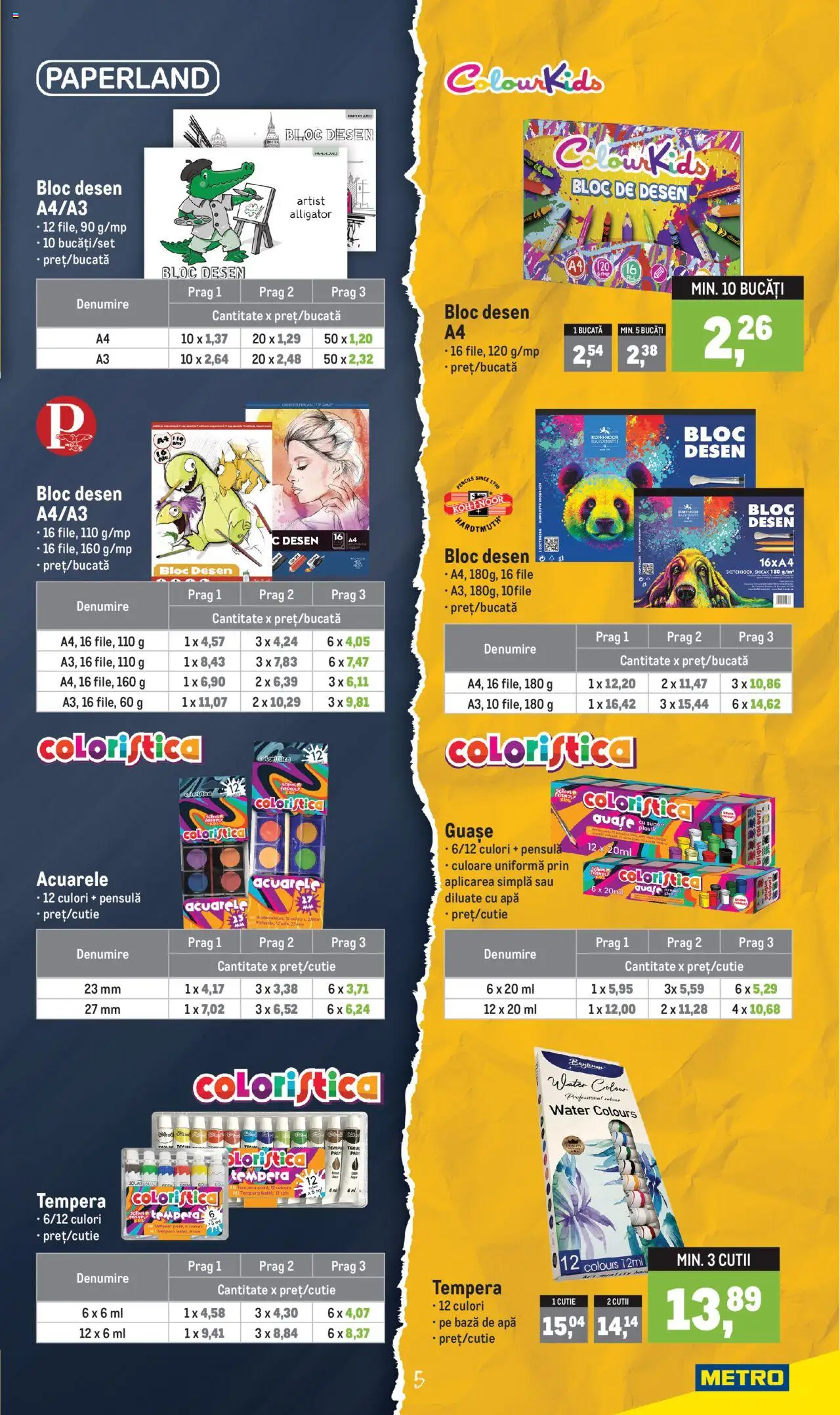 Catalog METRO 1 August - 24 Septembrie 2025 | Pagina 5 | Produse: Cutie, Apă