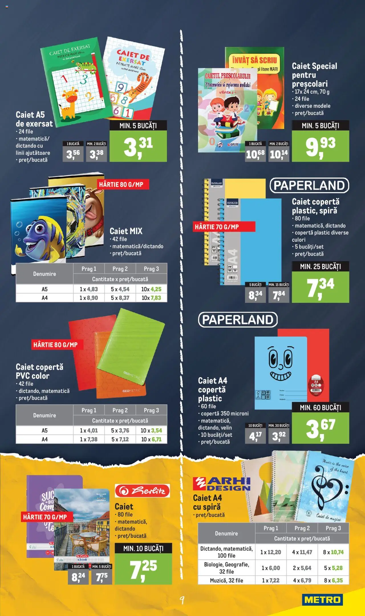 Catalog METRO 1 August - 24 Septembrie 2025 | Pagina 9