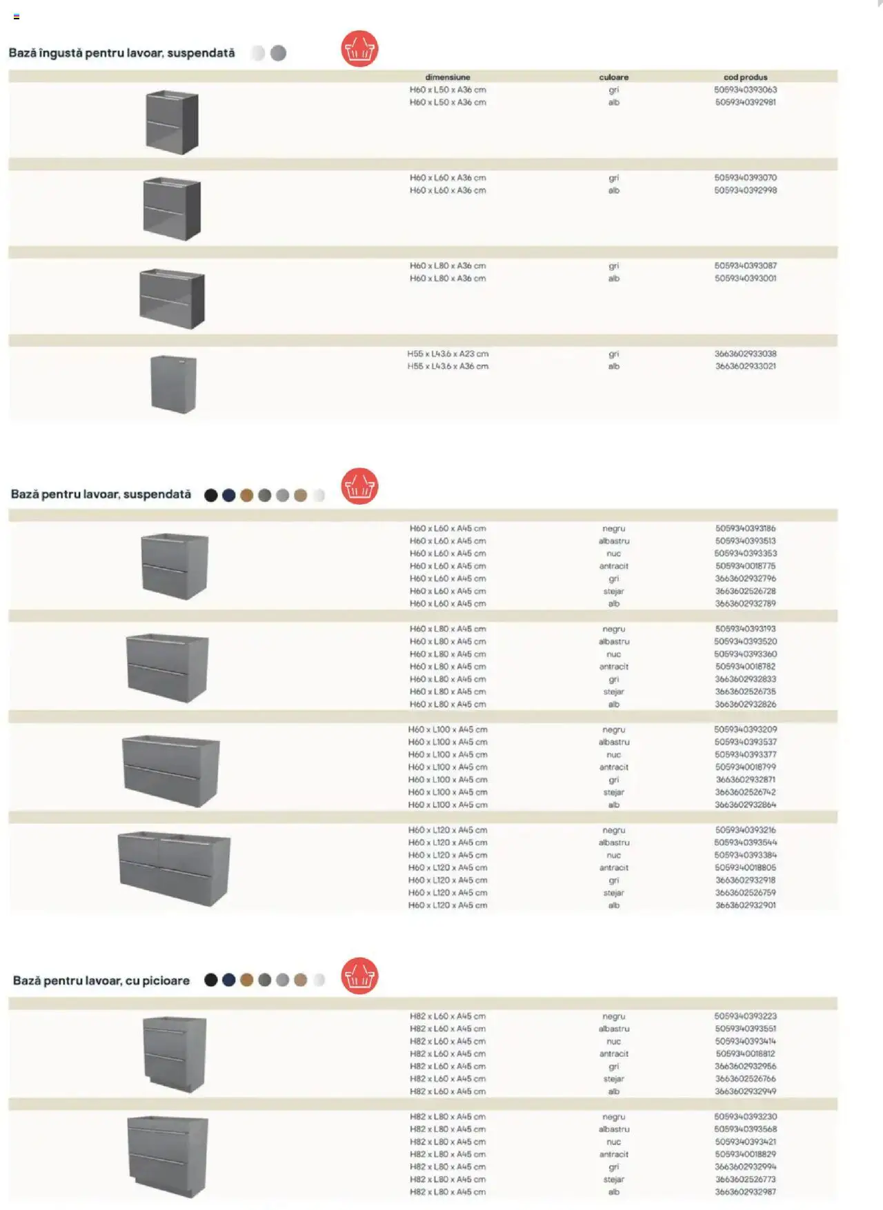 Catalog Brico Depot 28 Iulie - 30 Decembrie 2025 | Pagina 6