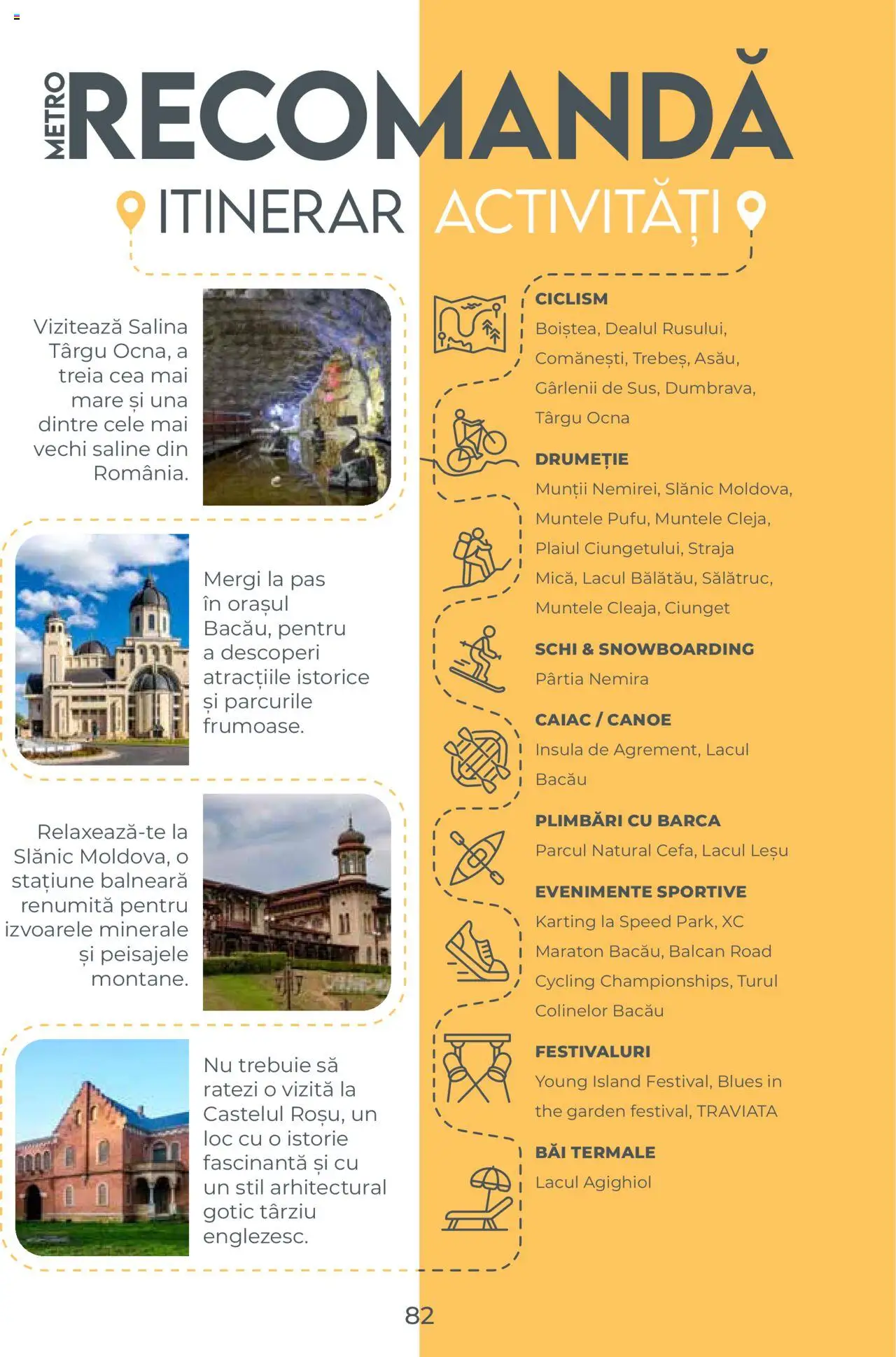 Catalog METRO 1 August 2025 - 30 Decembrie 2026 | Pagina 82