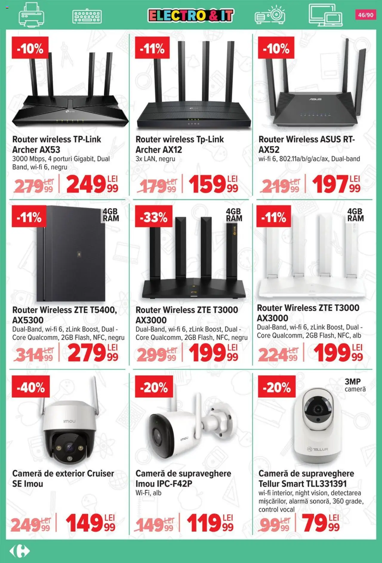 Catalog Carrefour 13 August - 15 Septembrie 2025 | Pagina 47 | Produse: Router, Cameră