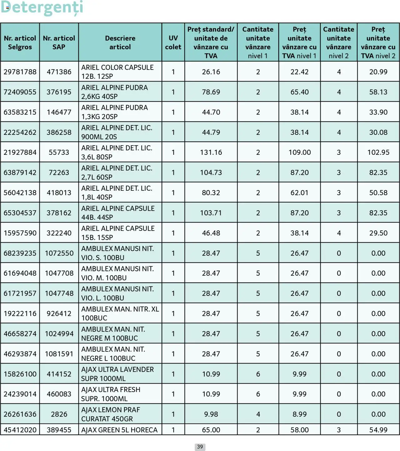 Catalog Selgros 1 - 30 August 2025 | Pagina 39 | Produse: Mănuși, Pudră