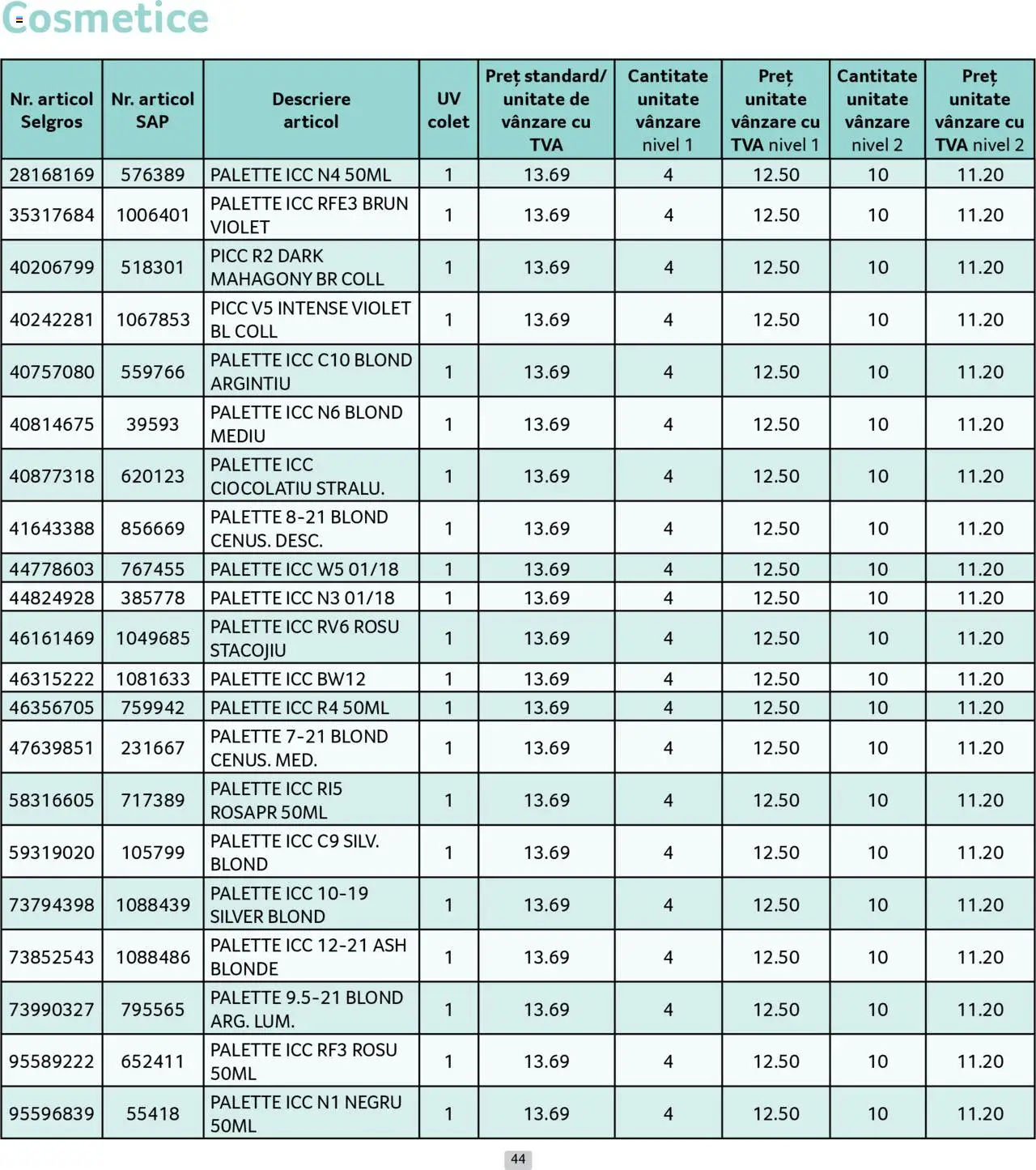 Catalog Selgros 1 - 30 August 2025 | Pagina 44