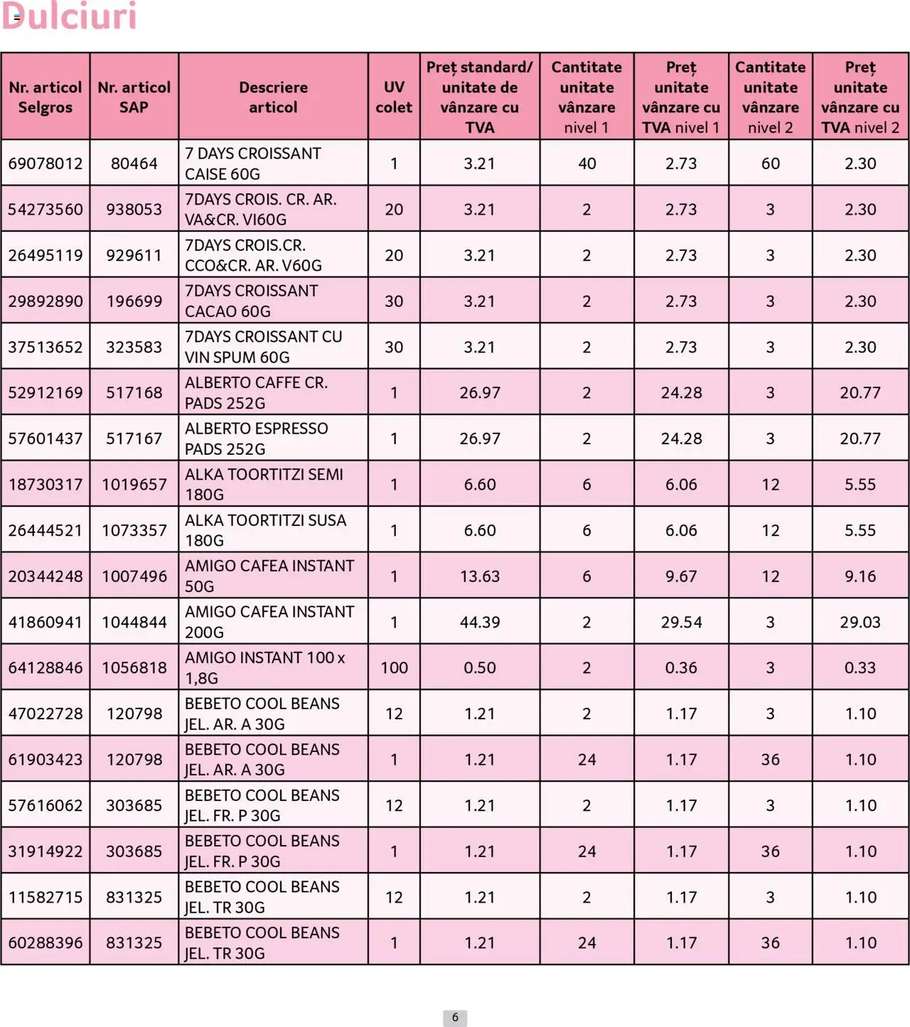 Catalog Selgros 1 - 30 August 2025 | Pagina 6 | Produse: Cafea, Vin, Cacao, Ahtapot