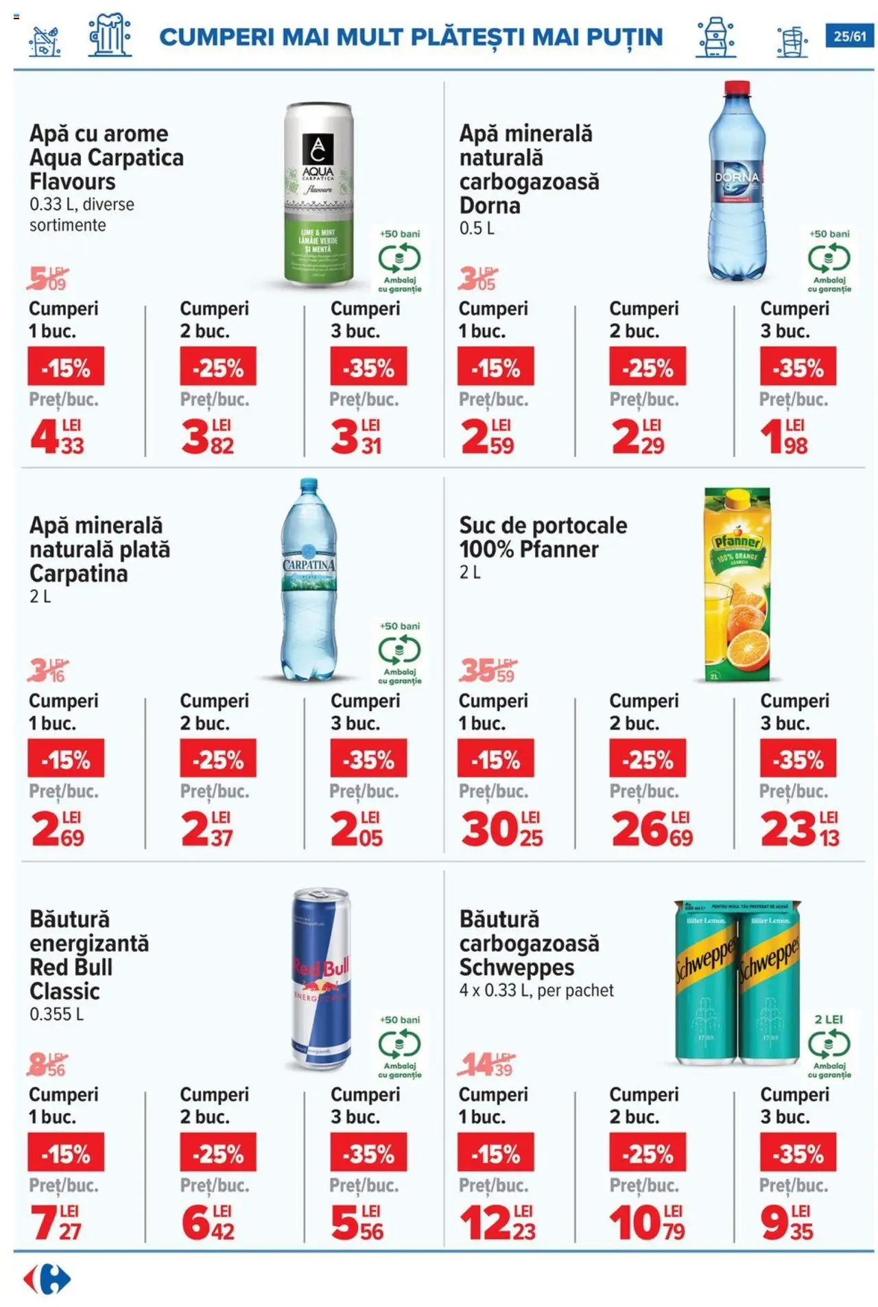 Catalog Carrefour 20 August - 1 Septembrie 2025 | Pagina 26 | Produse: Yazı tahtası kalemi, Köpek Sabunu, Suc, Portocale