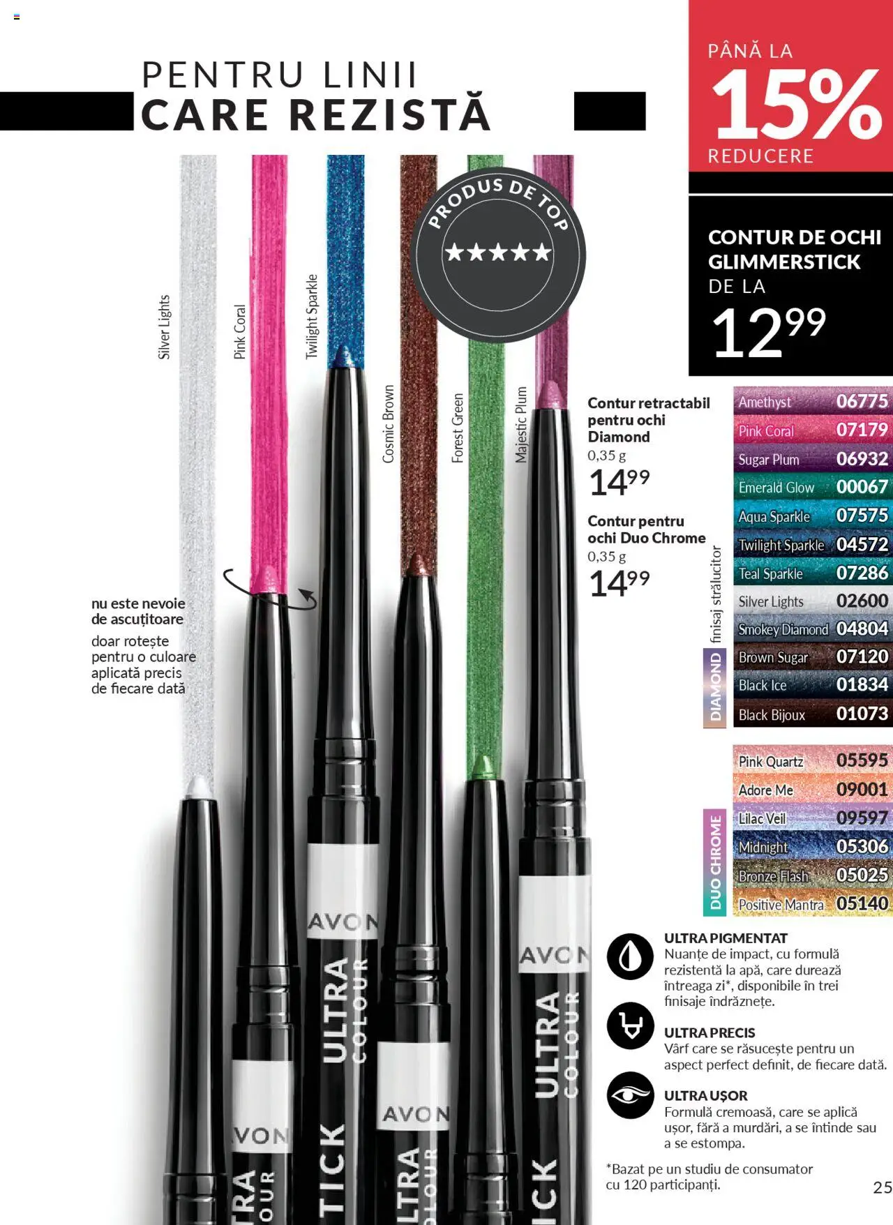 Catalog Avon 1 - 29 Septembrie 2025 | Pagina 25 | Produse: Ascuțitoare
