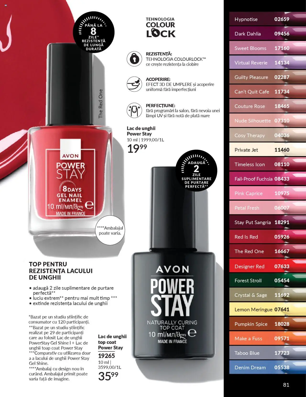 Catalog Avon 1 - 29 Septembrie 2025 | Pagina 81 | Produse: Top coat, Top, Lac de unghii