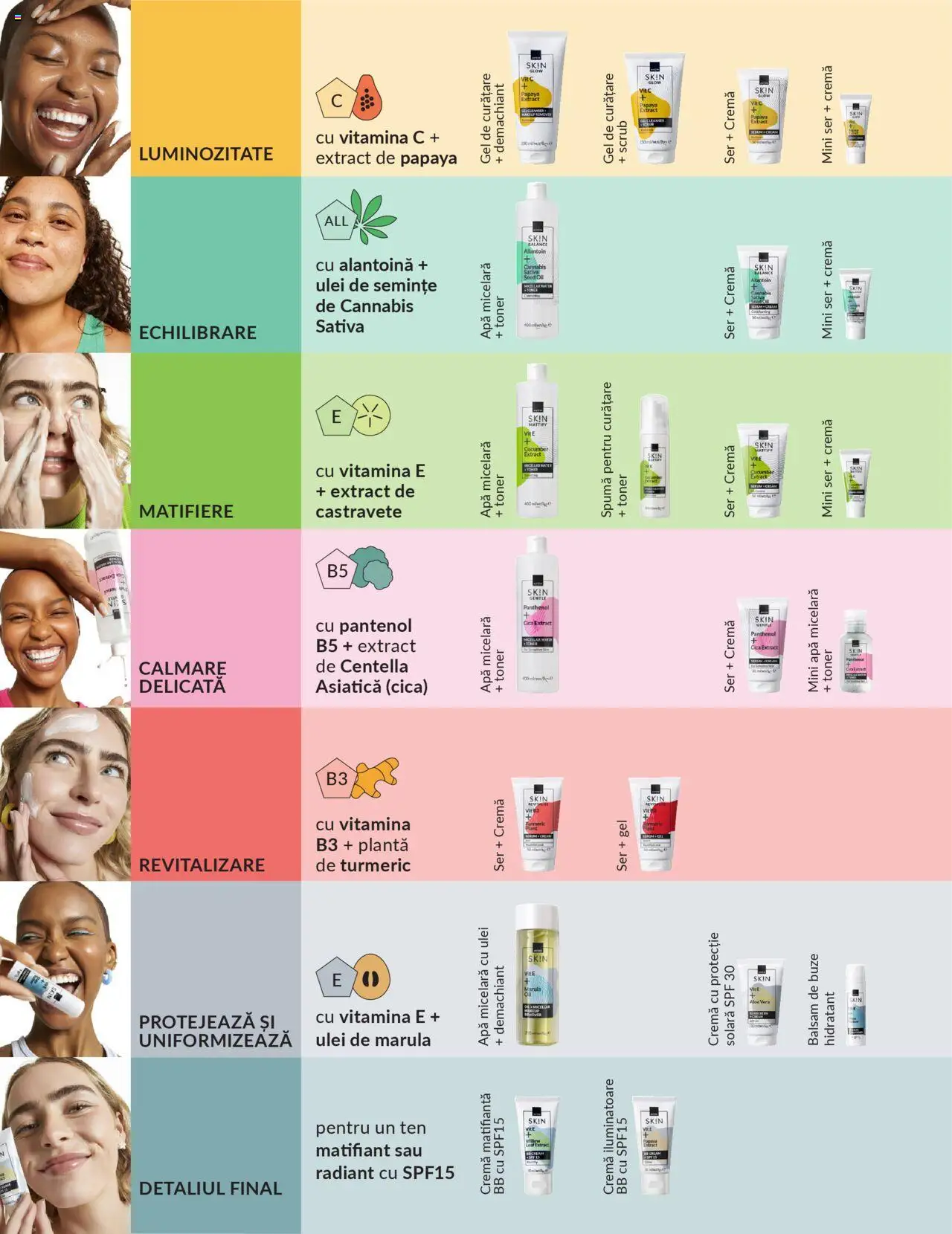 Catalog Avon 1 - 29 Septembrie 2025 | Pagina 2 | Produse: Demachiant, Gel de curățare, Ulei, Protecție solară