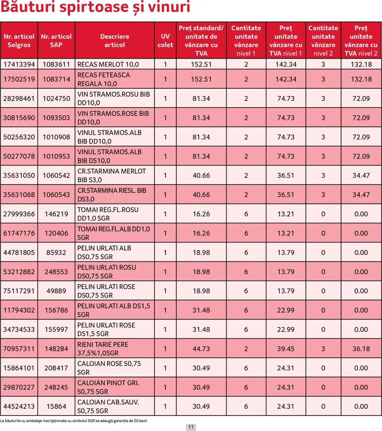 Catalog Selgros 1 - 29 Septembrie 2025 | Pagina 11 | Produse: Vin