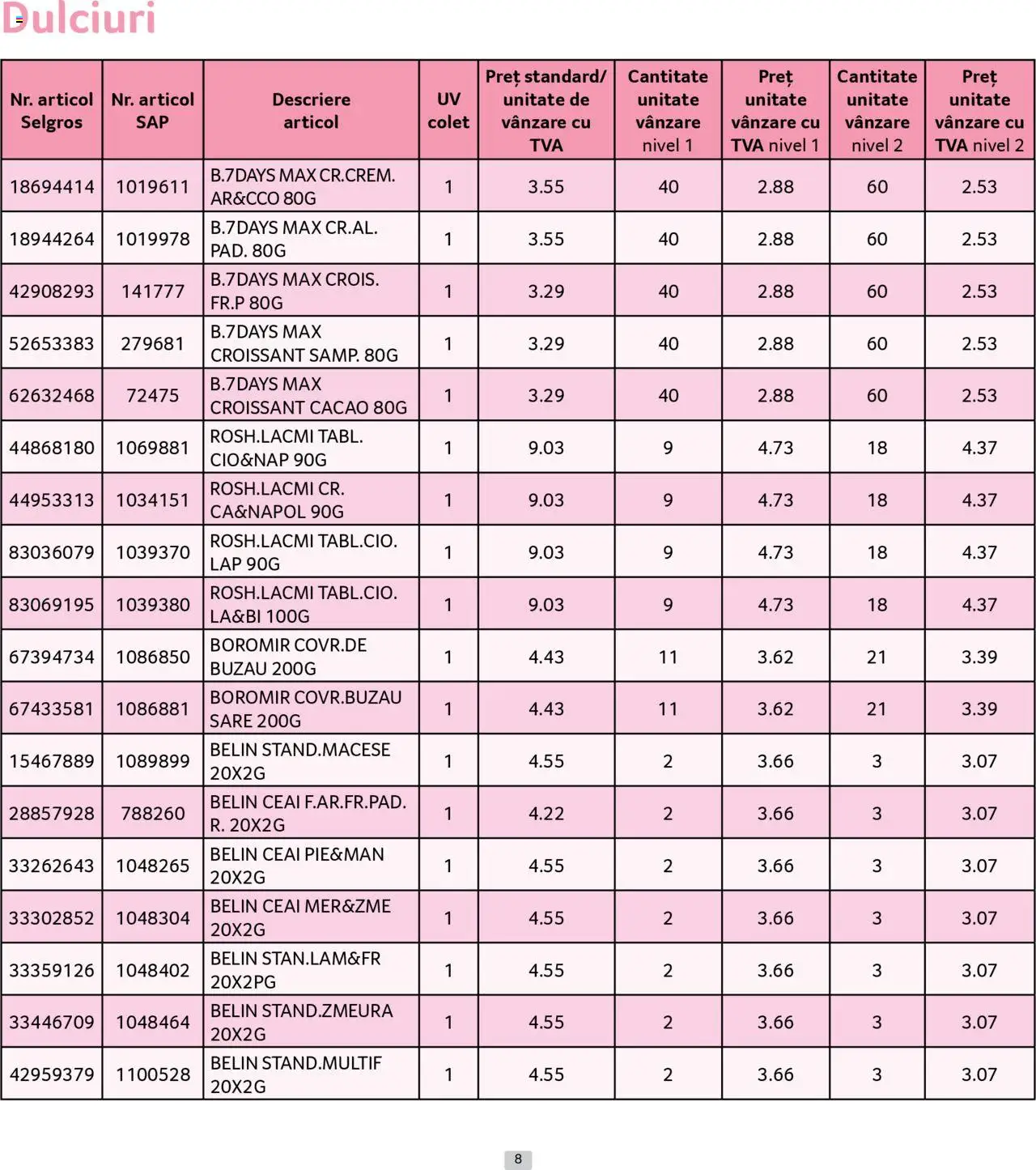 Catalog Selgros 1 - 29 Septembrie 2025 | Pagina 8 | Produse: Ceai, Cacao, Sare