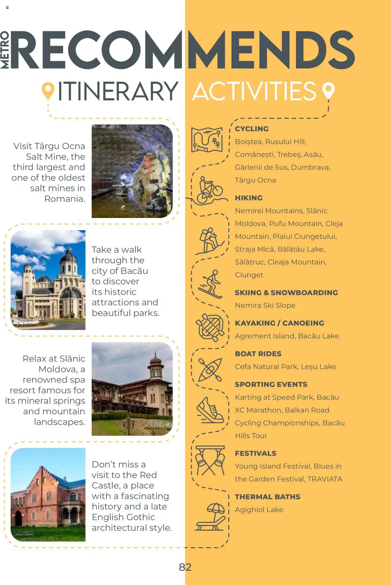 Catalog METRO 23 Septembrie 2025 - 30 Ianuarie 2026 | Pagina 82