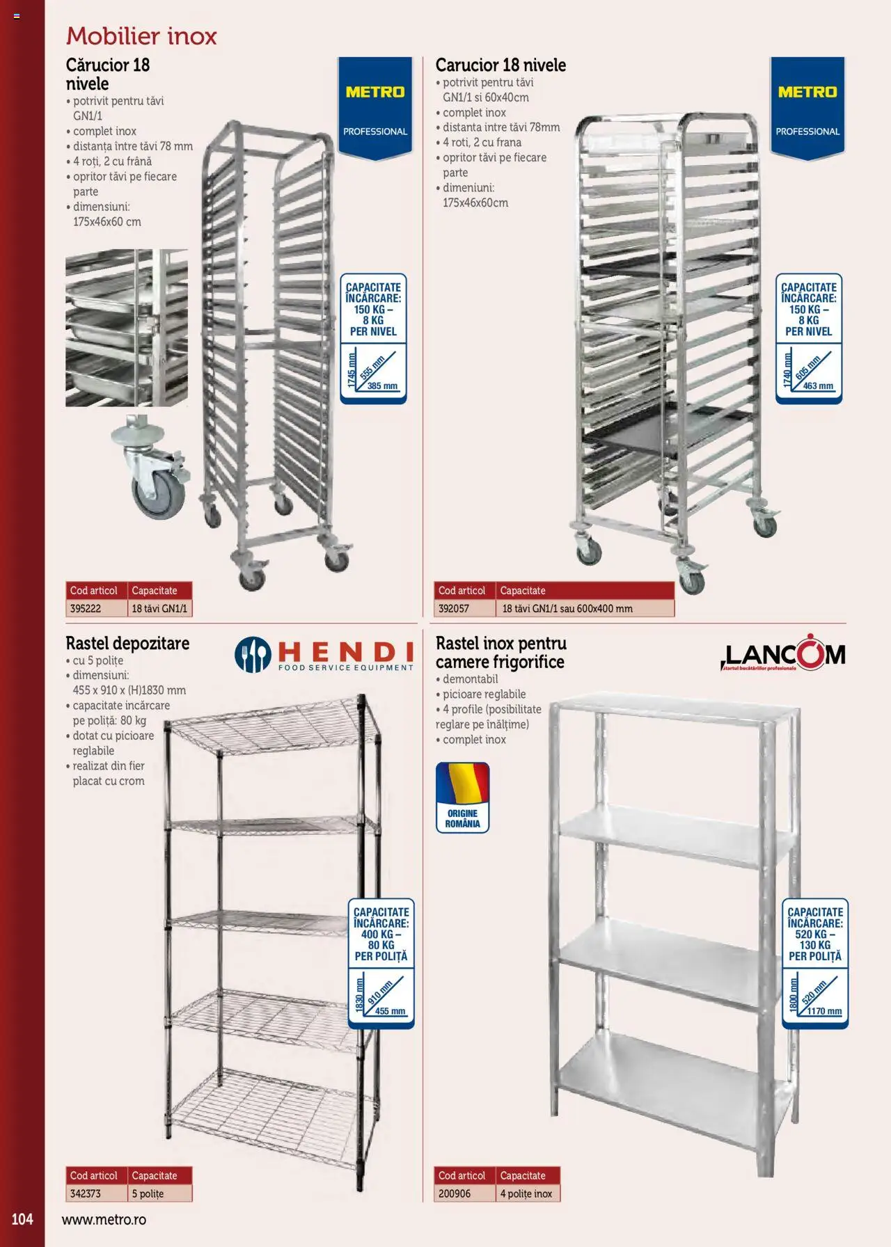 Catalog METRO 17 Septembrie 2025 - 30 Decembrie 2026 | Pagina 104