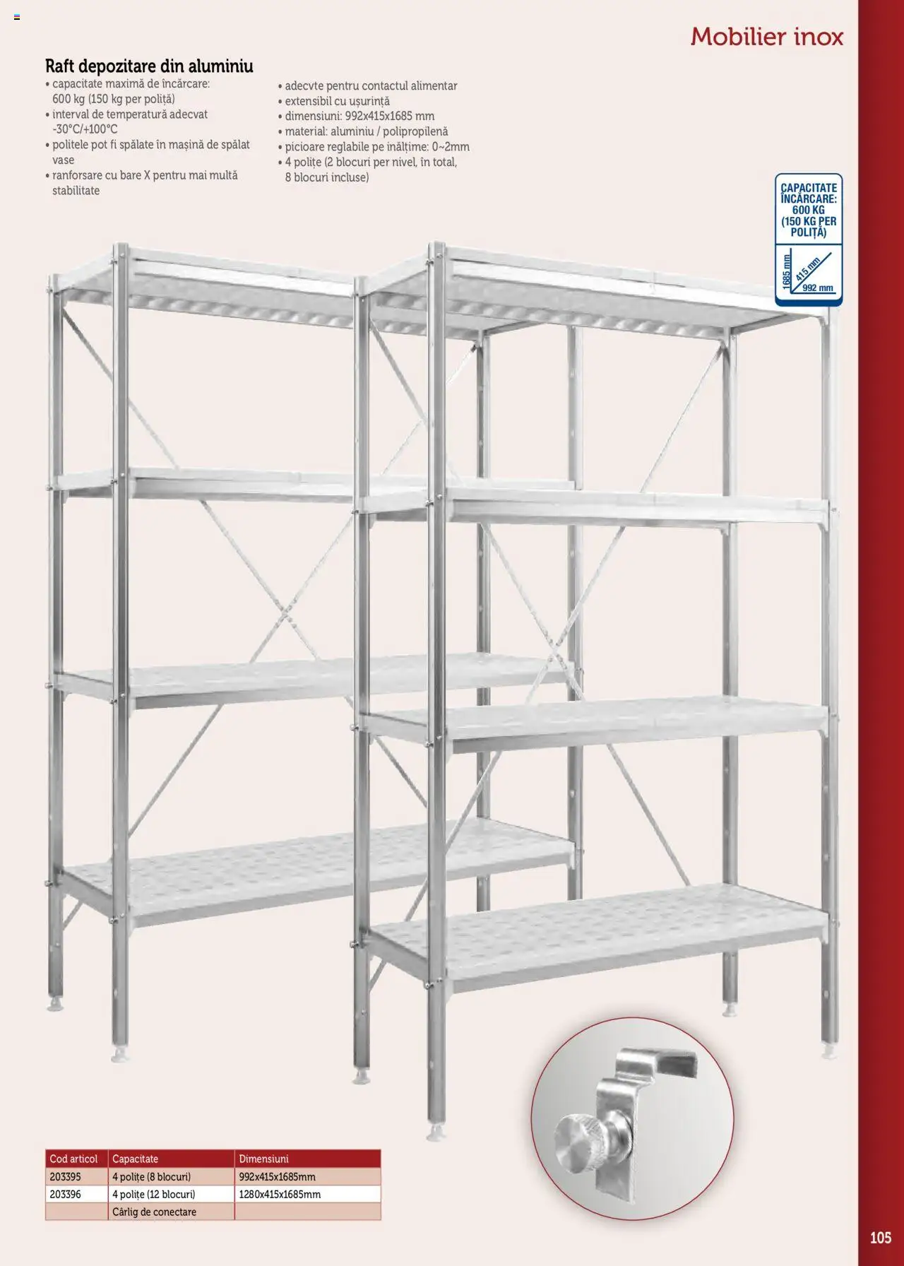 Catalog METRO 17 Septembrie 2025 - 30 Decembrie 2026 | Pagina 105 | Produse: Mașină De Spălat, Raft depozitare, Raft