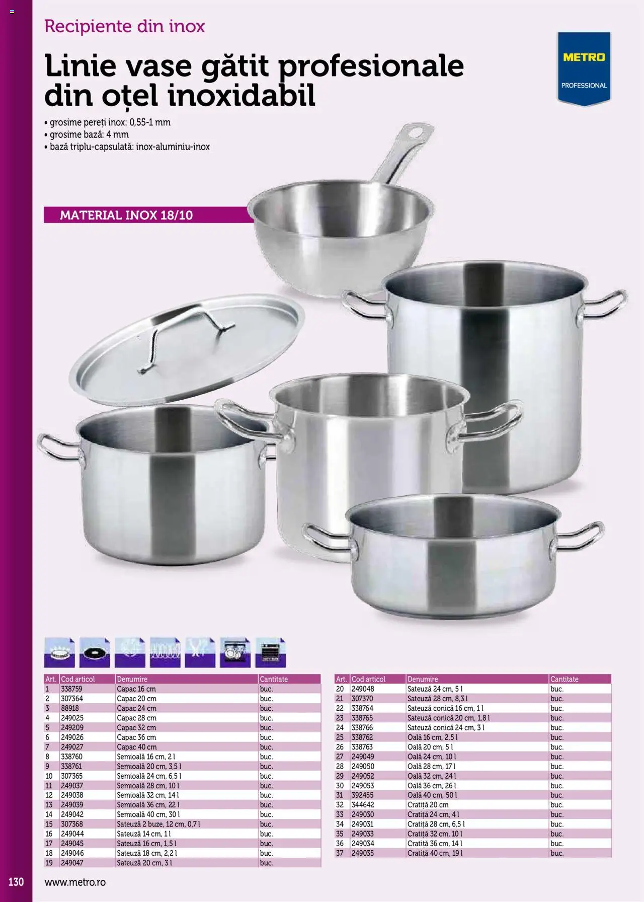 Catalog METRO 17 Septembrie 2025 - 30 Decembrie 2026 | Pagina 130 | Produse: Cratiță, Oală, Recipiente