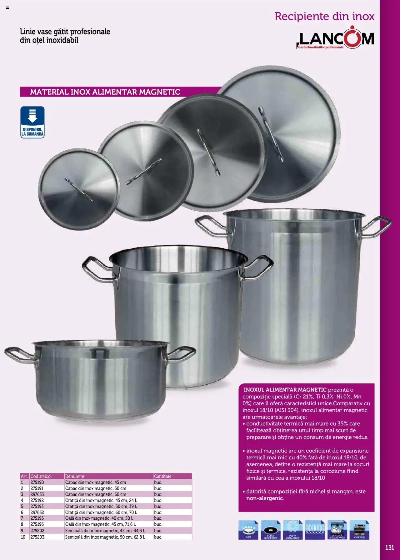 Catalog METRO 17 Septembrie 2025 - 30 Decembrie 2026 | Pagina 131 | Produse: Plită, Cratiță, Oală, Recipiente