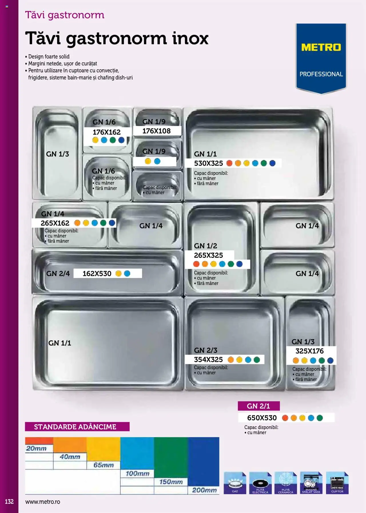 Catalog METRO 17 Septembrie 2025 - 30 Decembrie 2026 | Pagina 132 | Produse: Cuptor, Plită, Mâner